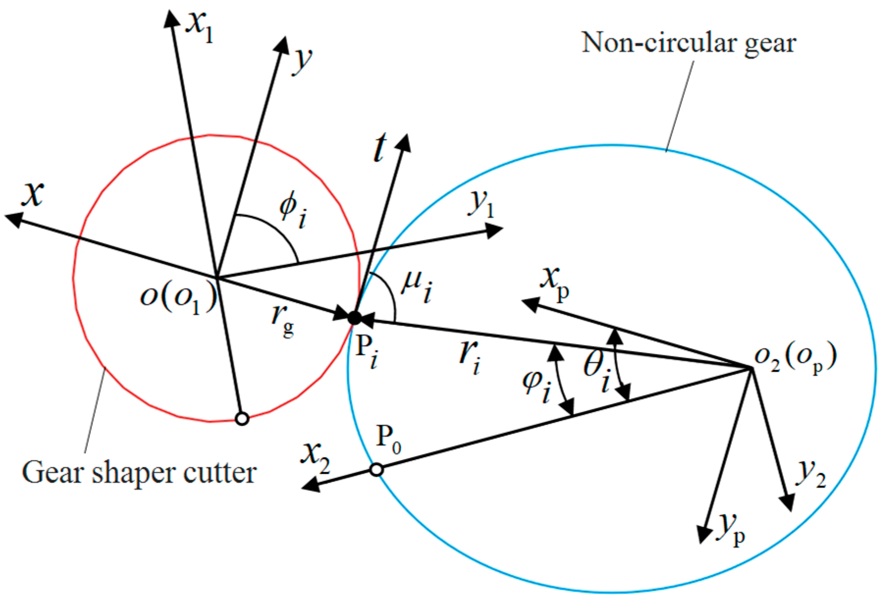 Applsci 15 12707 g001