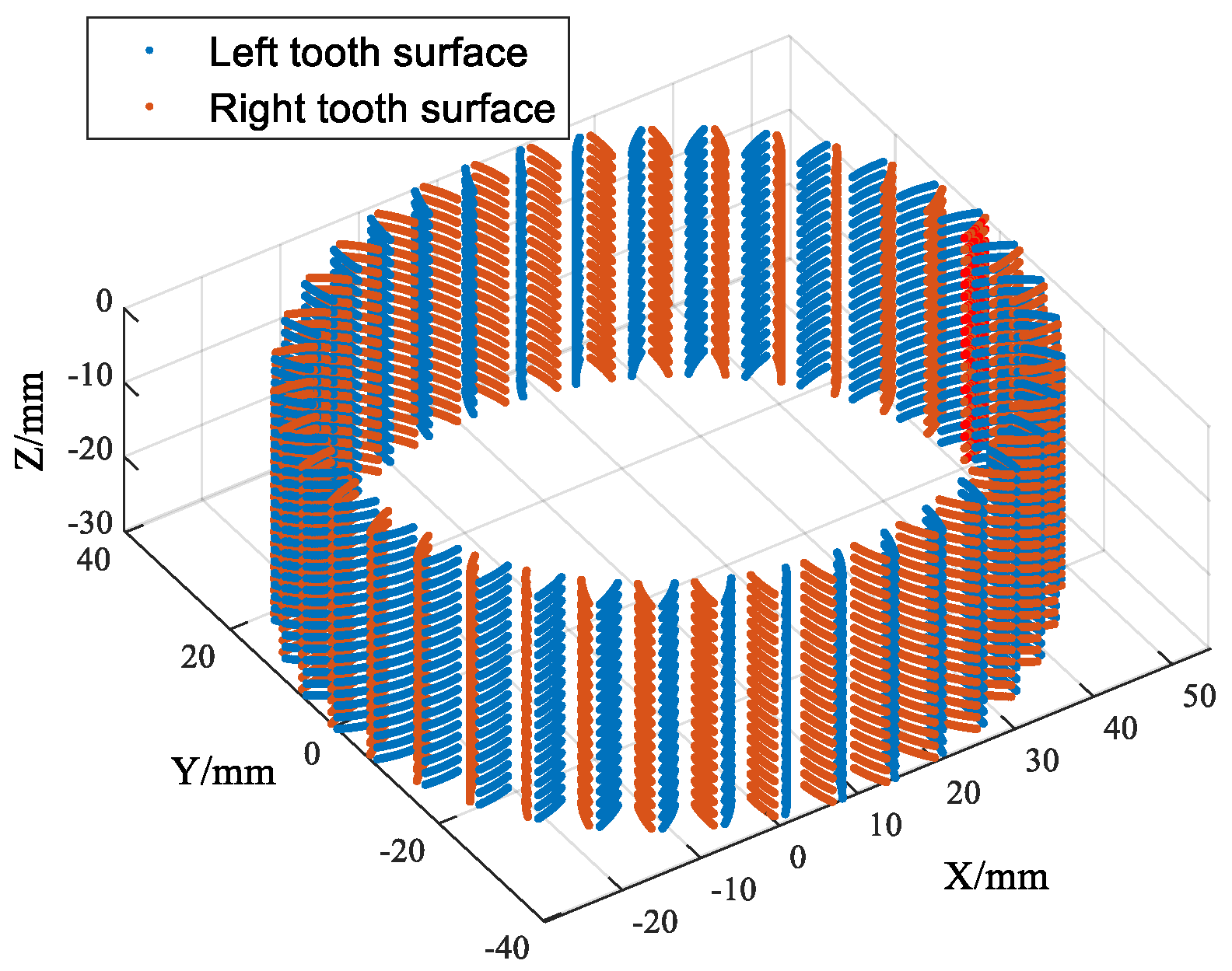 Applsci 15 12707 g002
