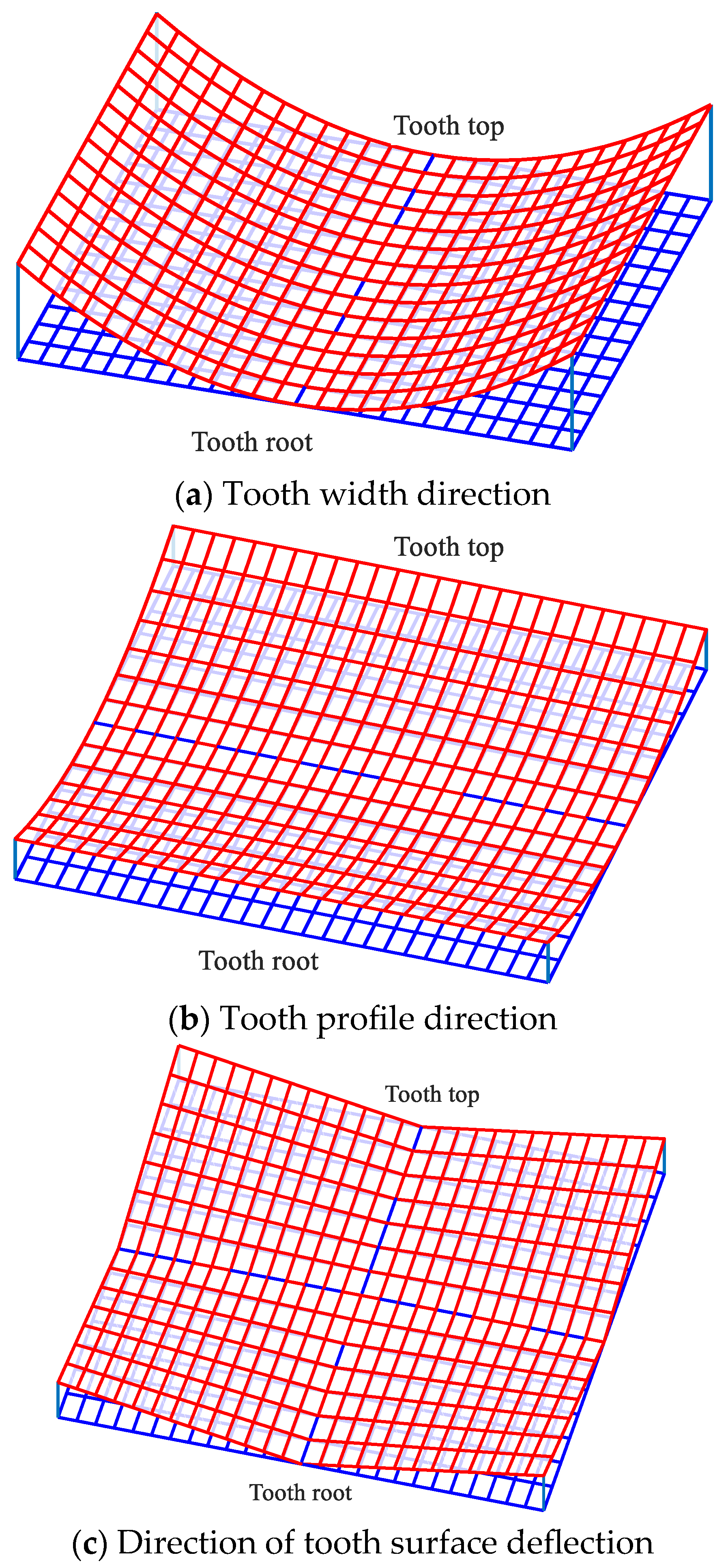 Applsci 15 12707 g006