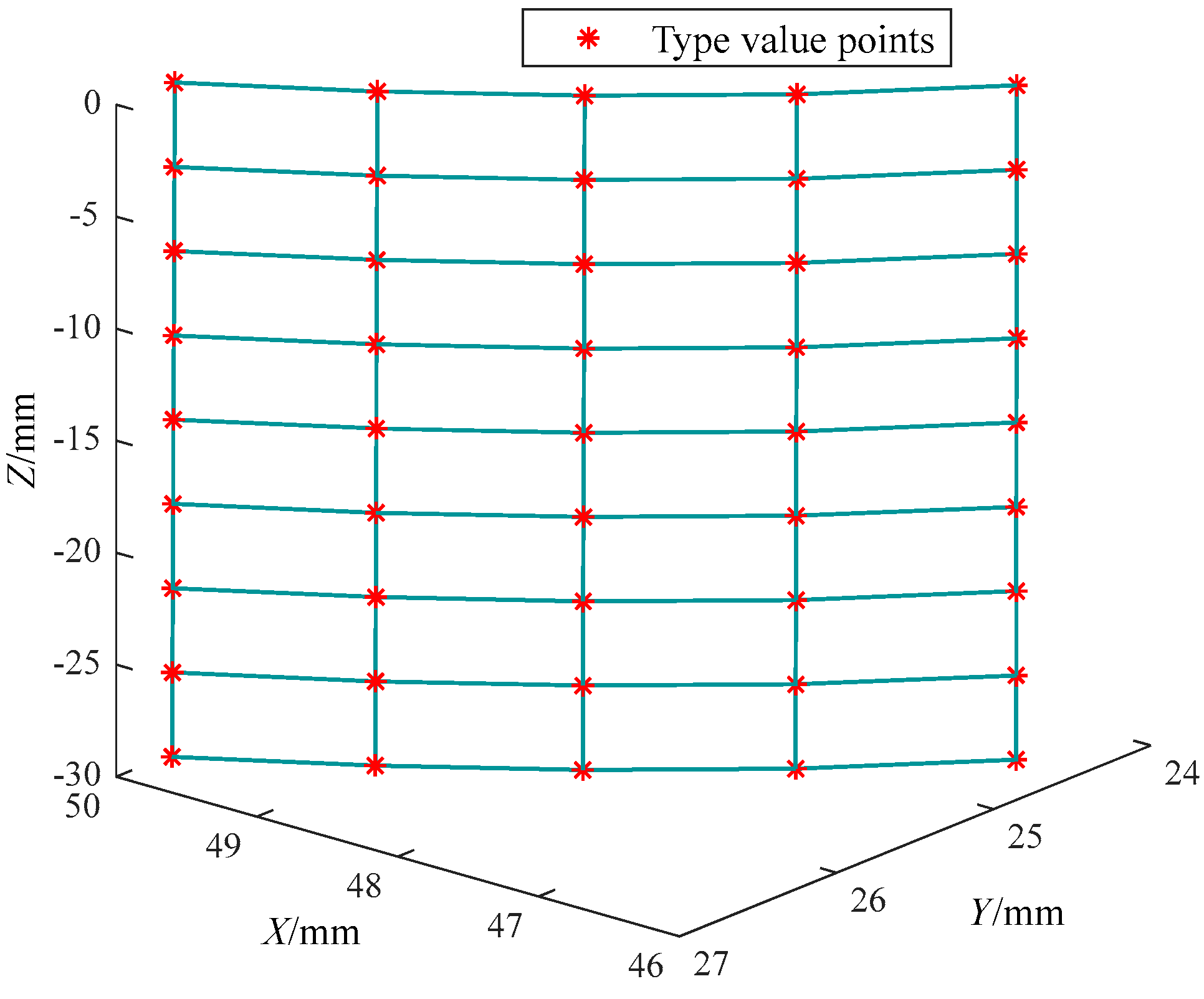 Applsci 15 12707 g007