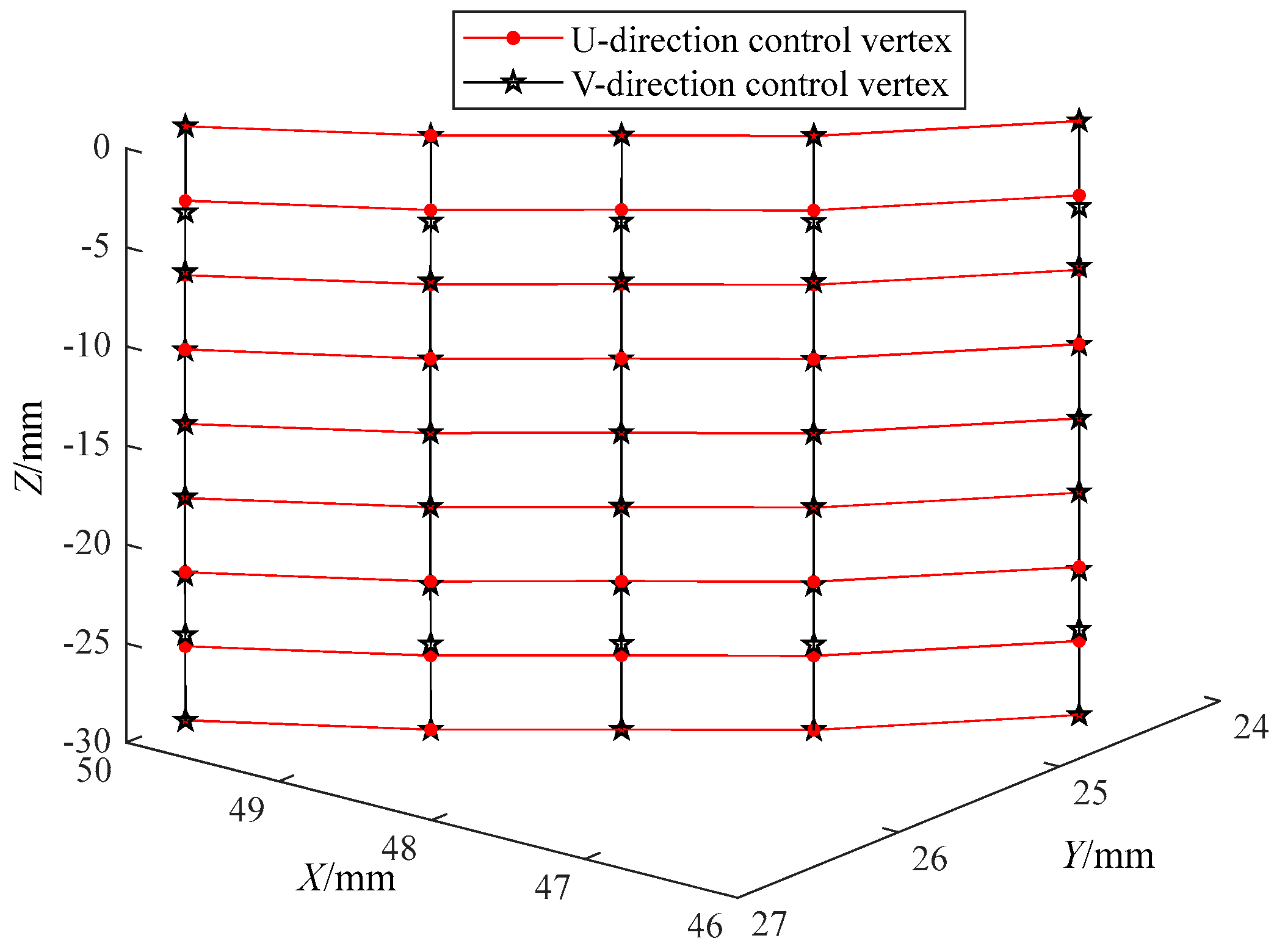 Applsci 15 12707 g008