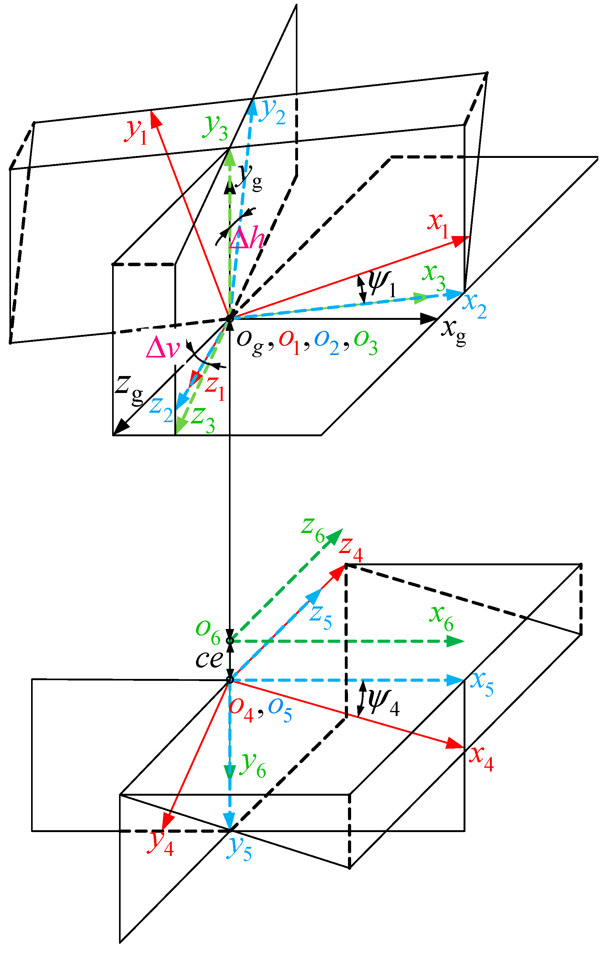 Applsci 15 12707 g009