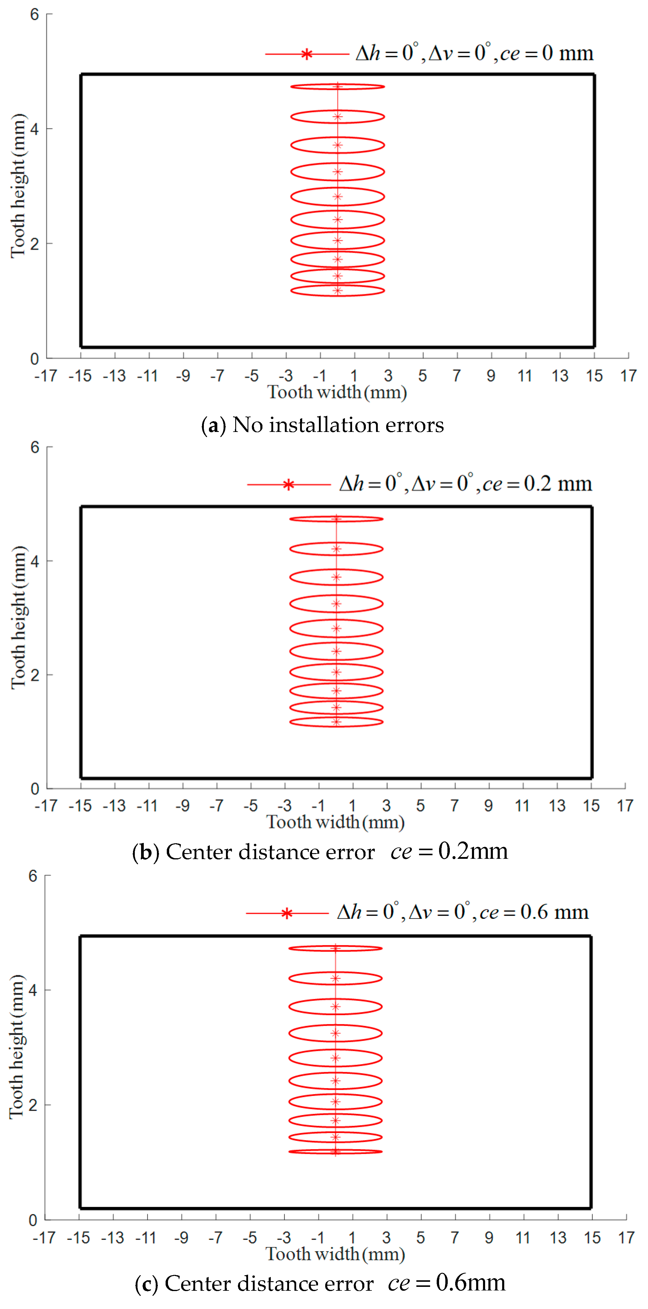 Applsci 15 12707 g011