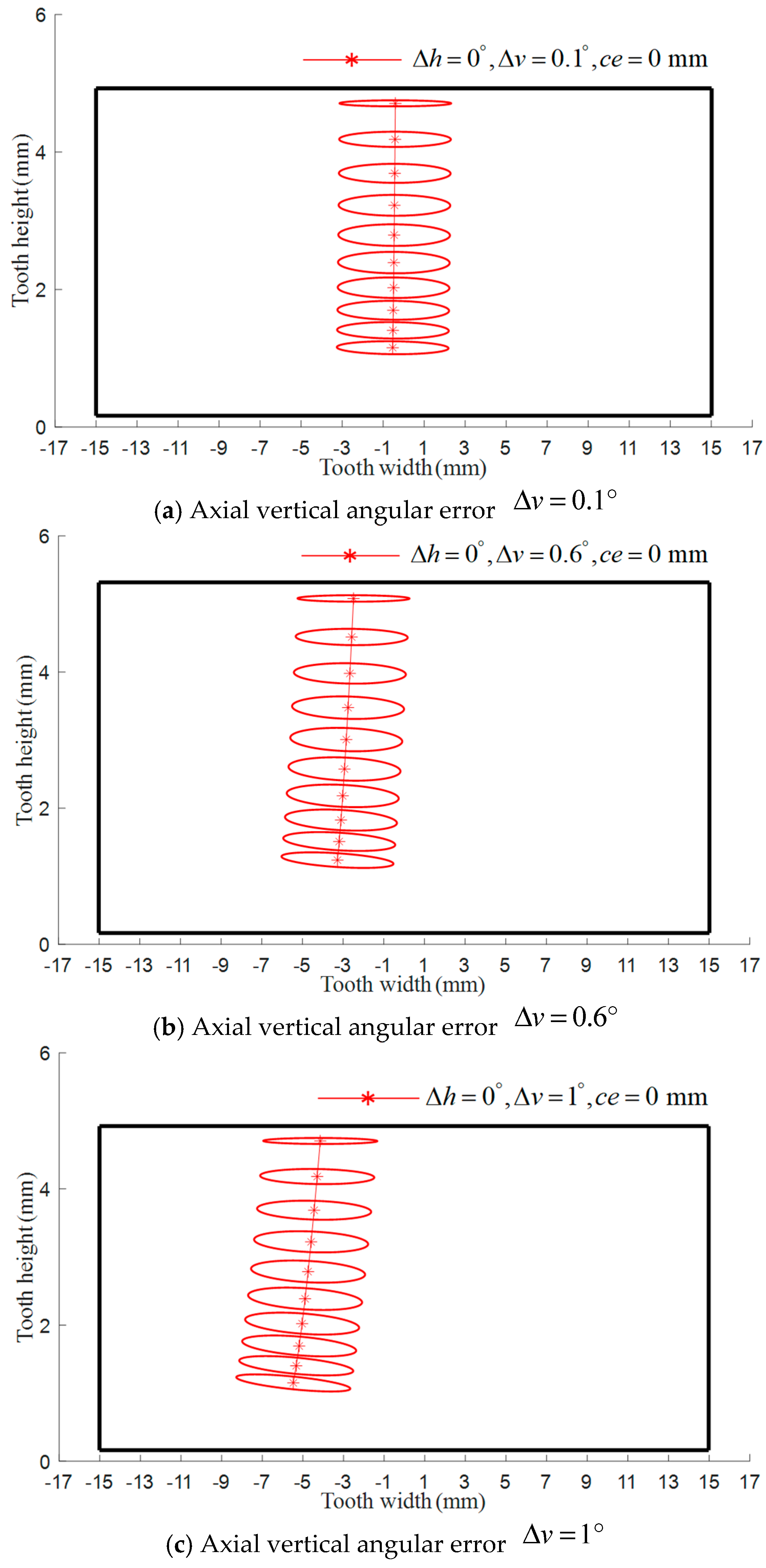 Applsci 15 12707 g013