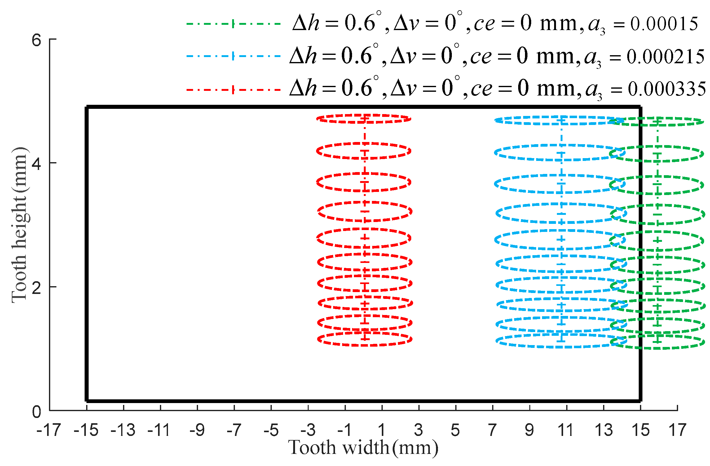 Applsci 15 12707 g014