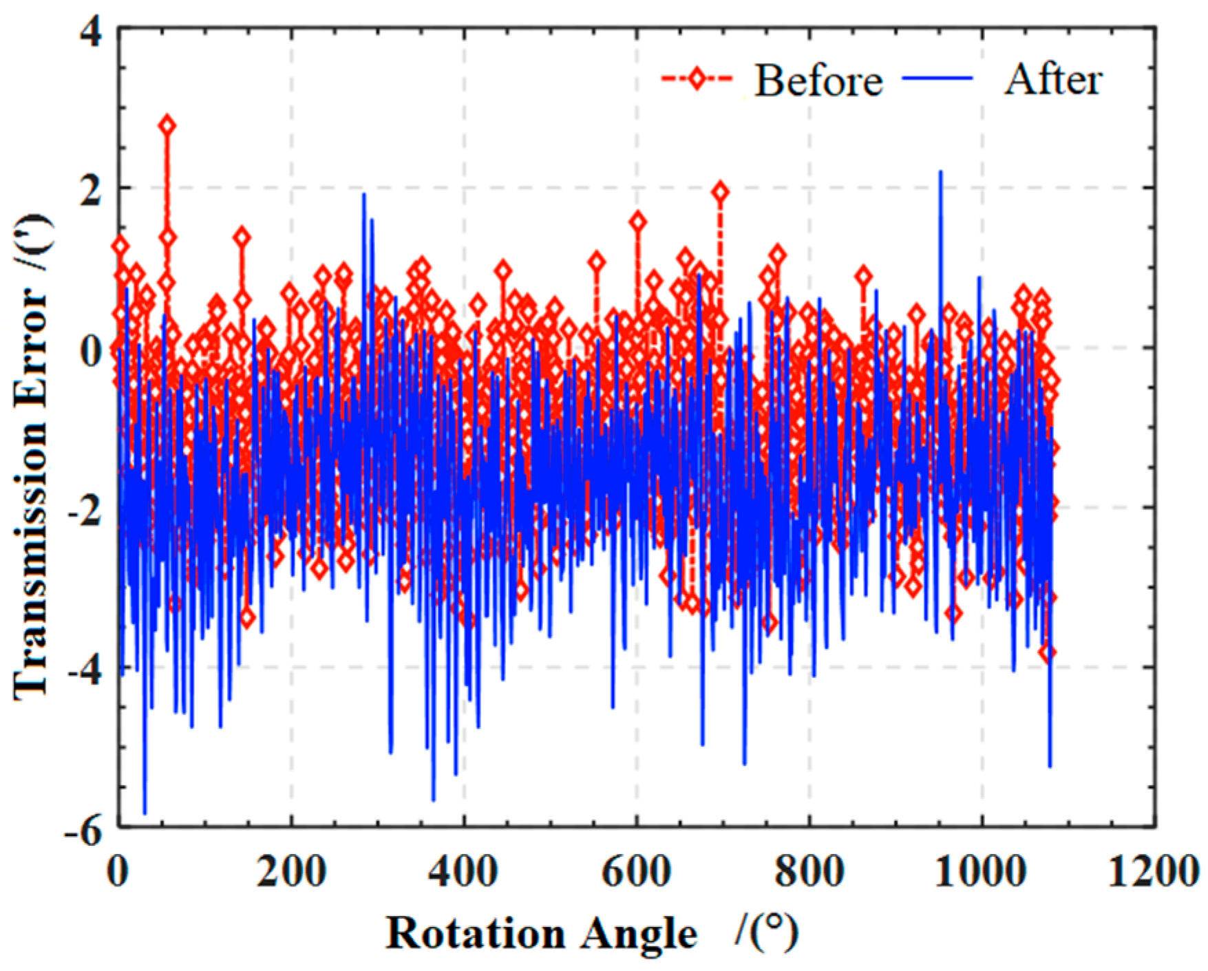 Applsci 15 12707 g027