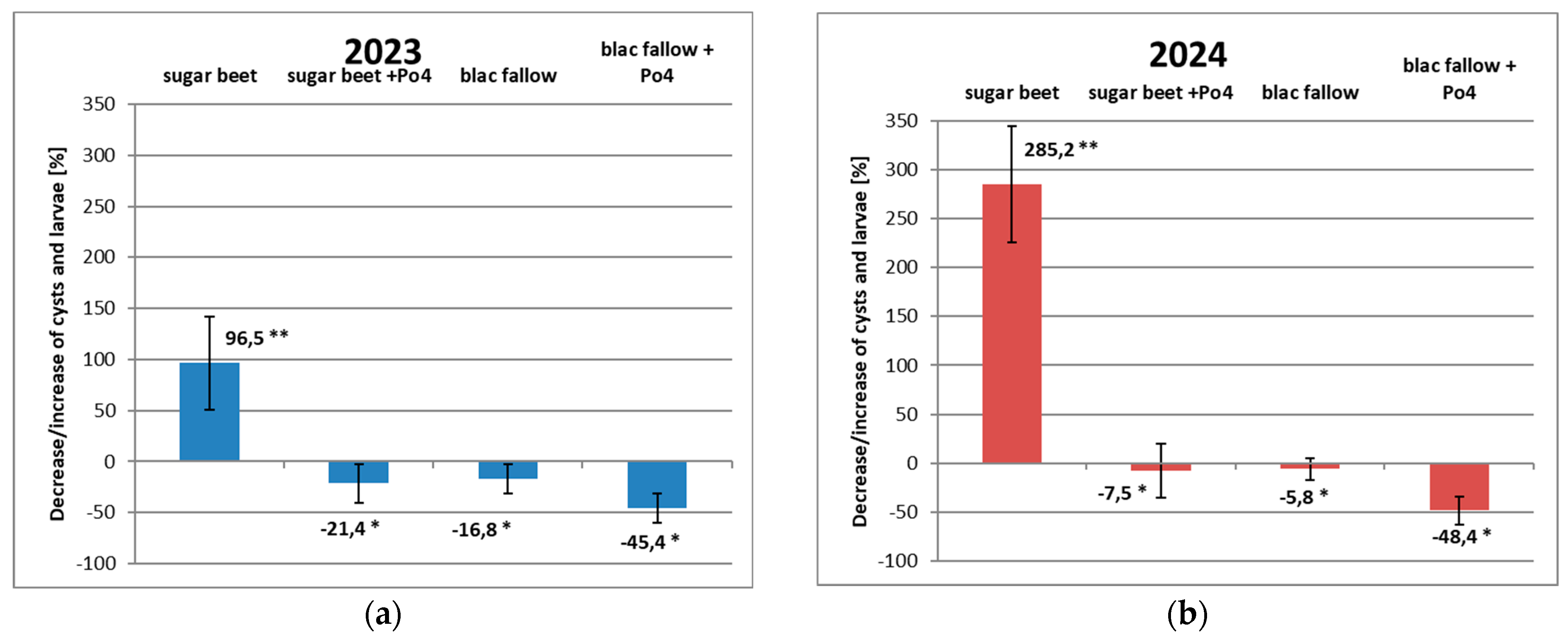 Applsci 15 12710 g003 Applsci 15 12710 g003