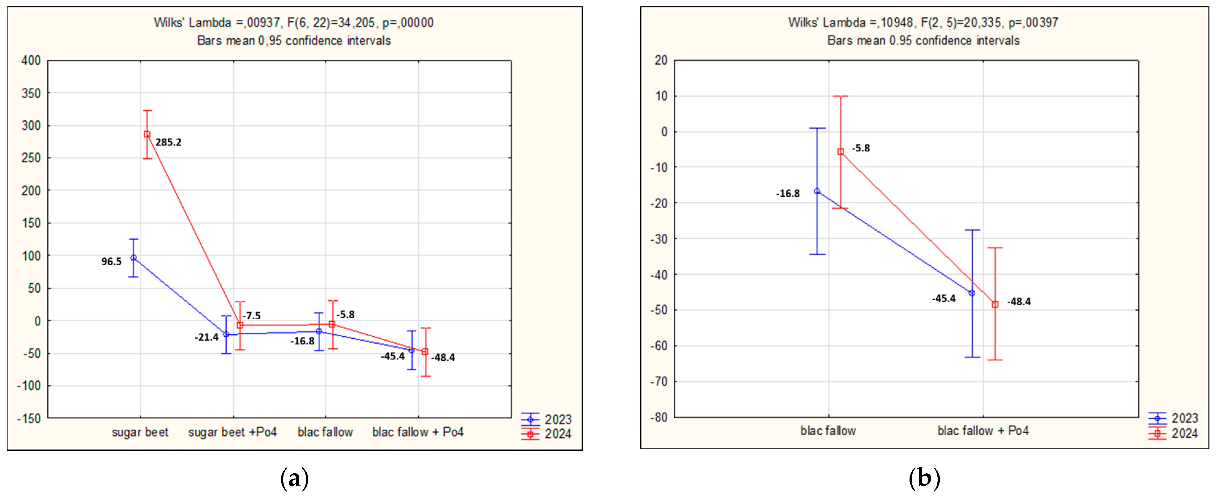 Applsci 15 12710 g004 Applsci 15 12710 g004
