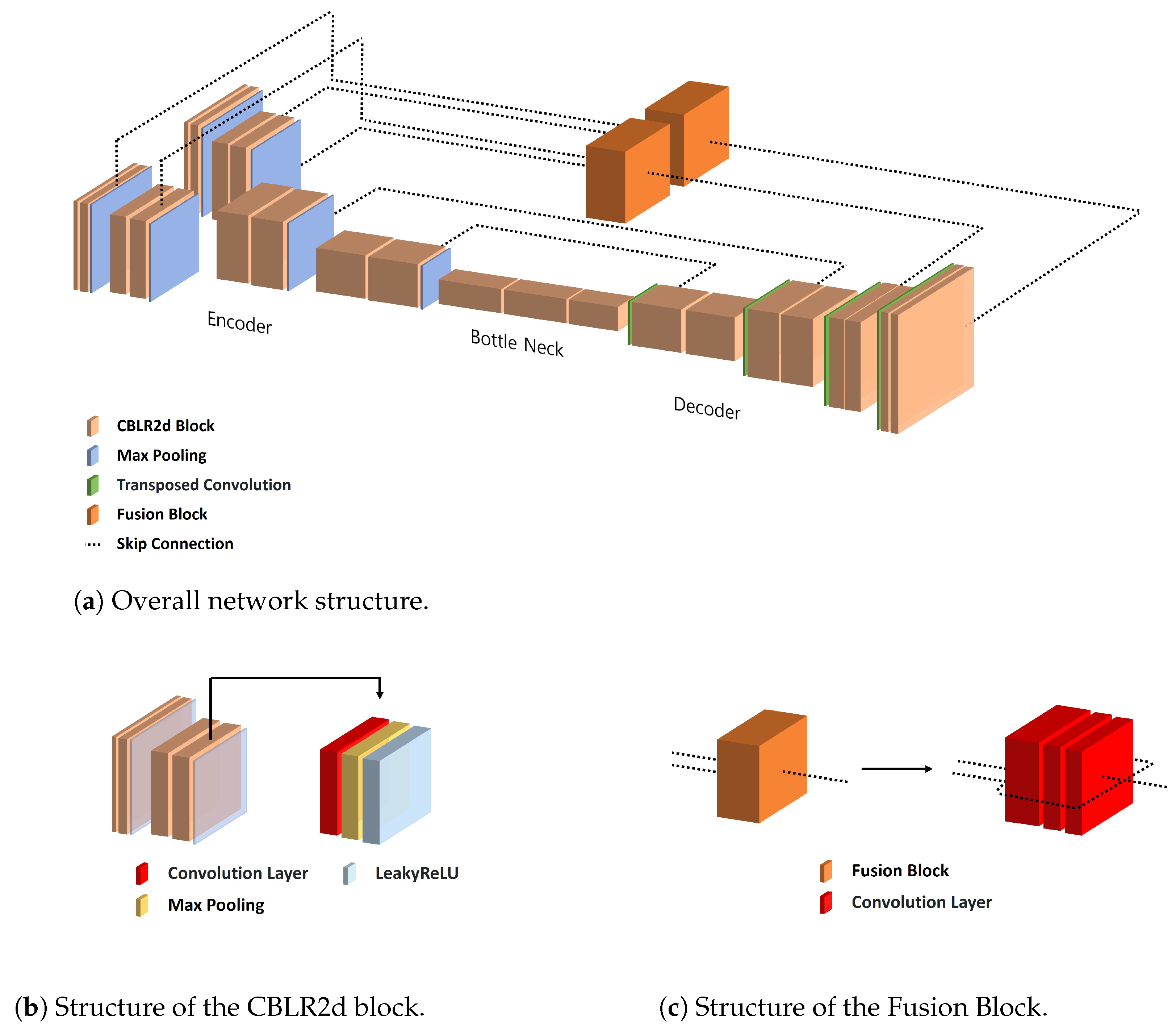 Applsci 15 12711 g005