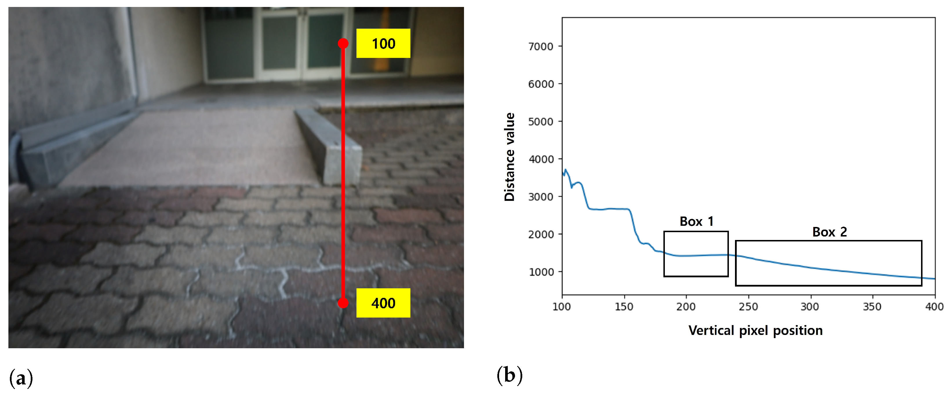 Applsci 15 12711 g007