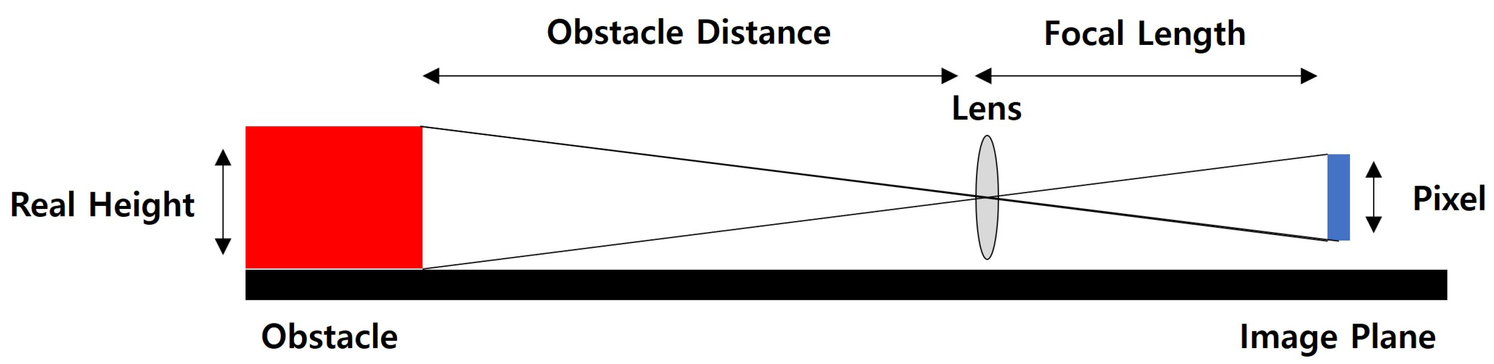 Applsci 15 12711 g011