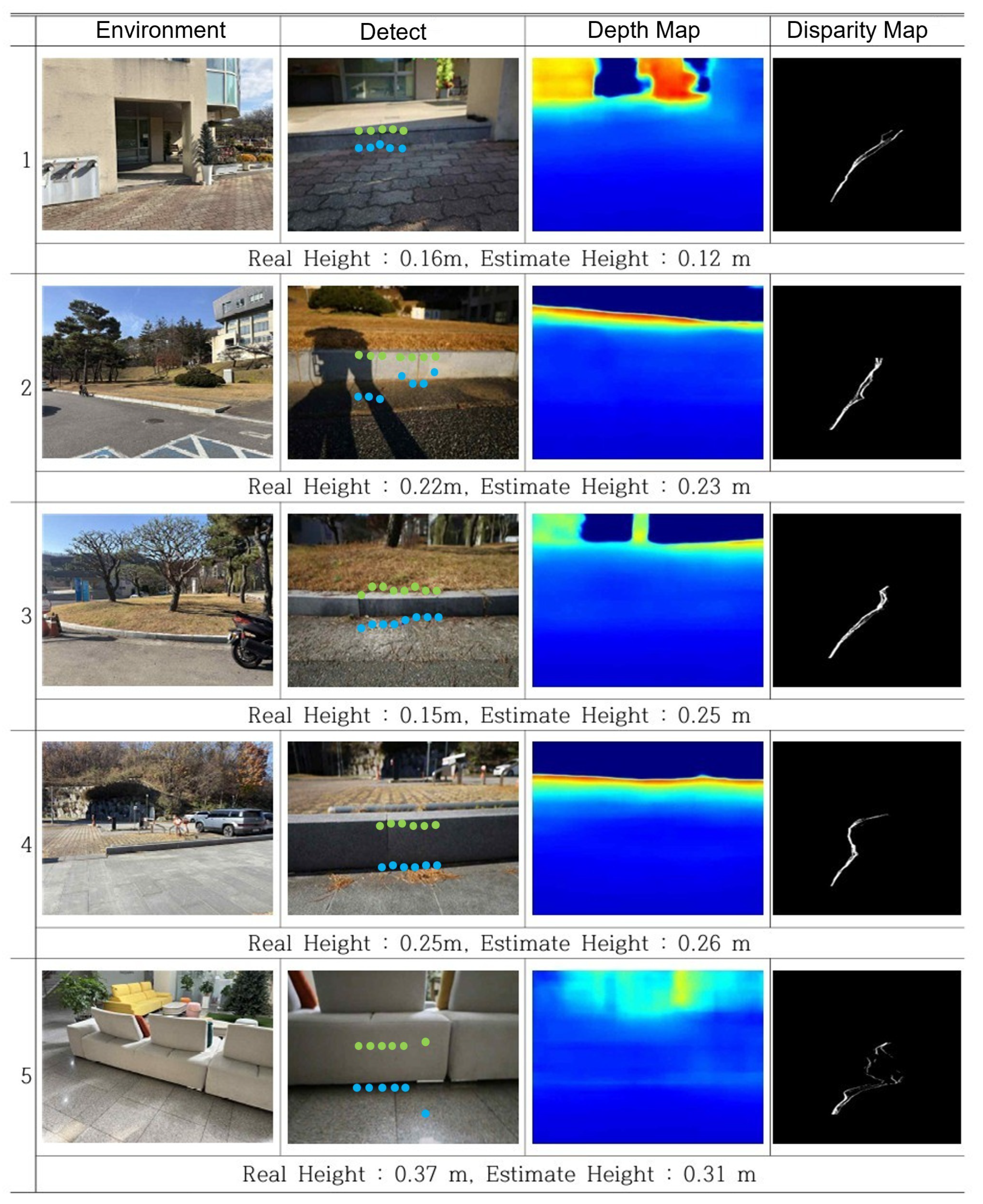 Applsci 15 12711 g015