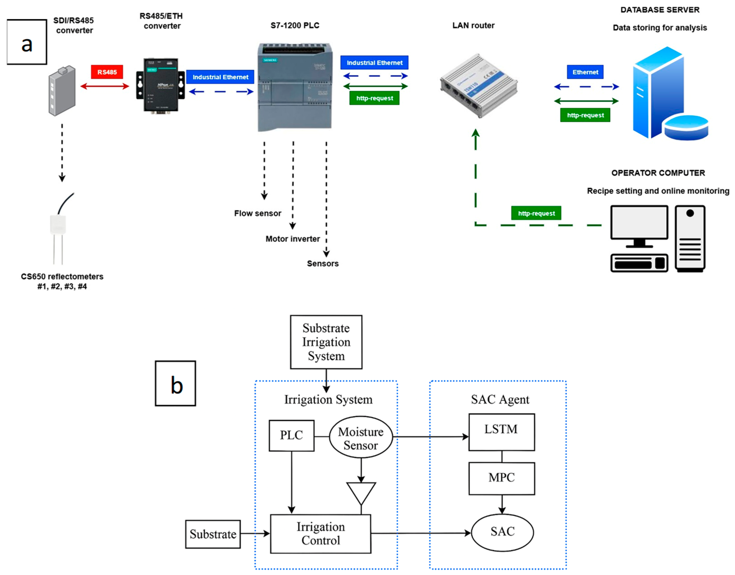 Applsci 15 12715 g001