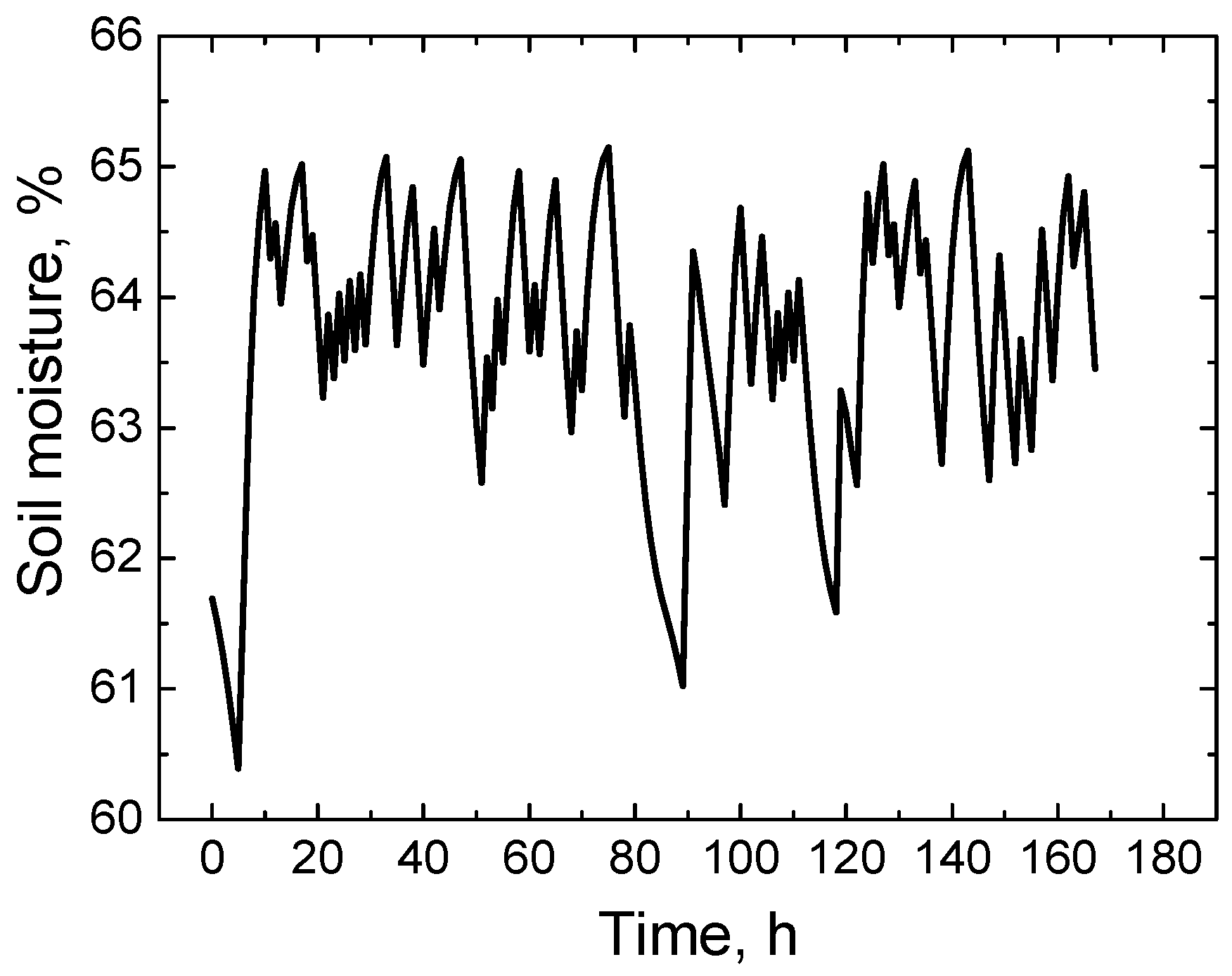 Applsci 15 12715 g002