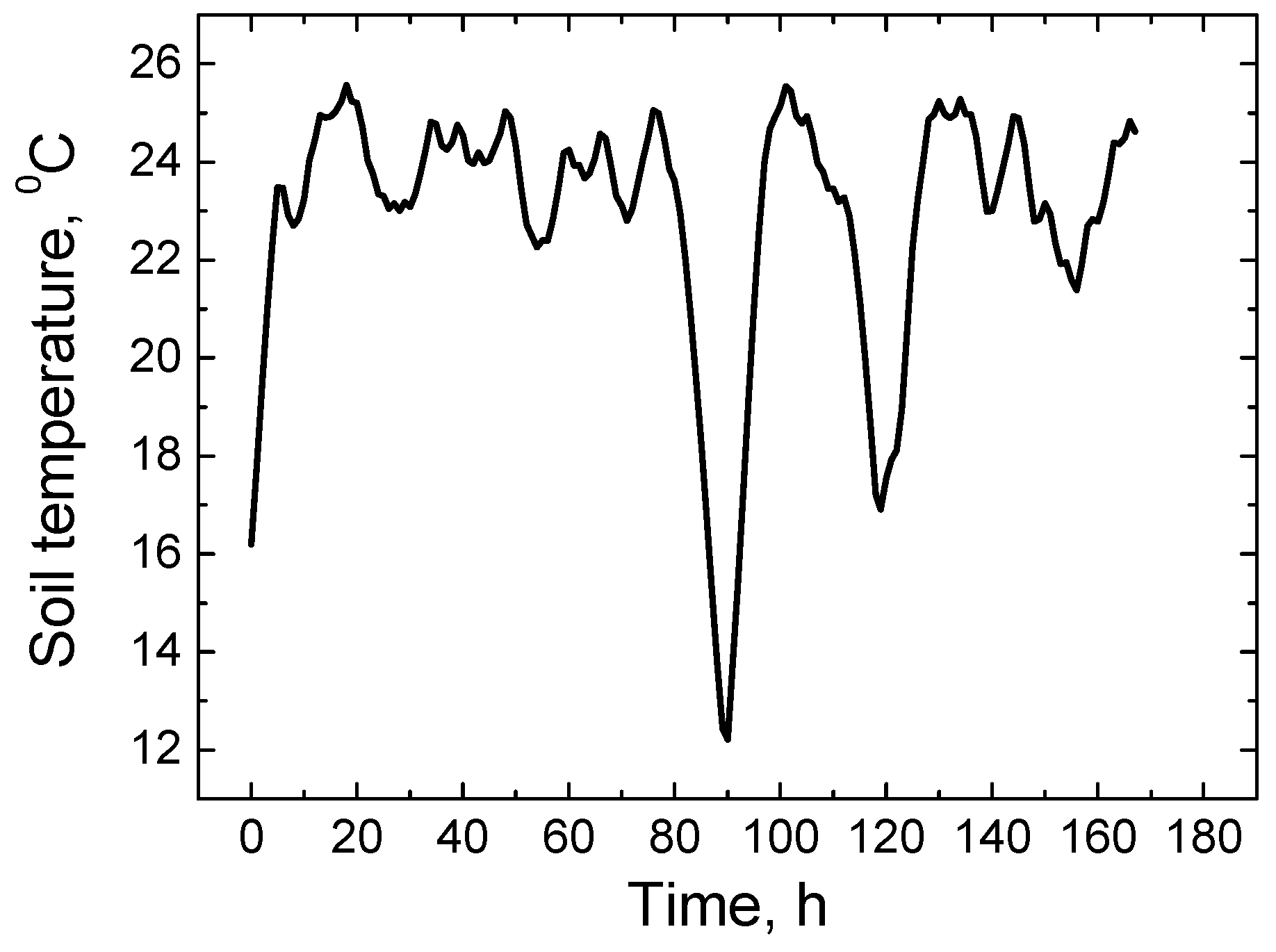 Applsci 15 12715 g003