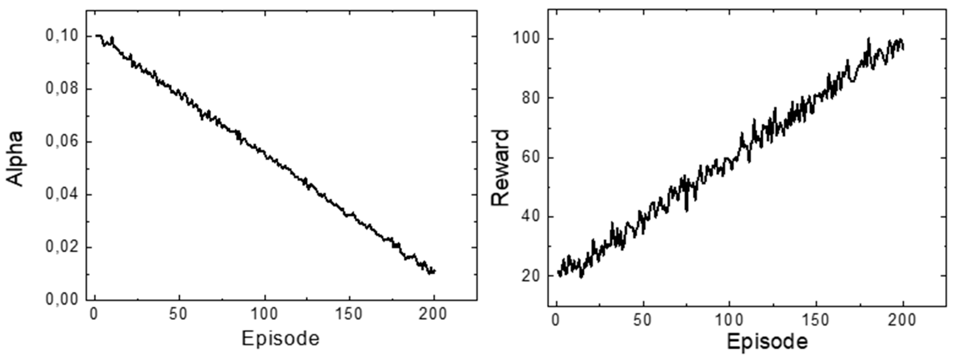 Applsci 15 12715 g005
