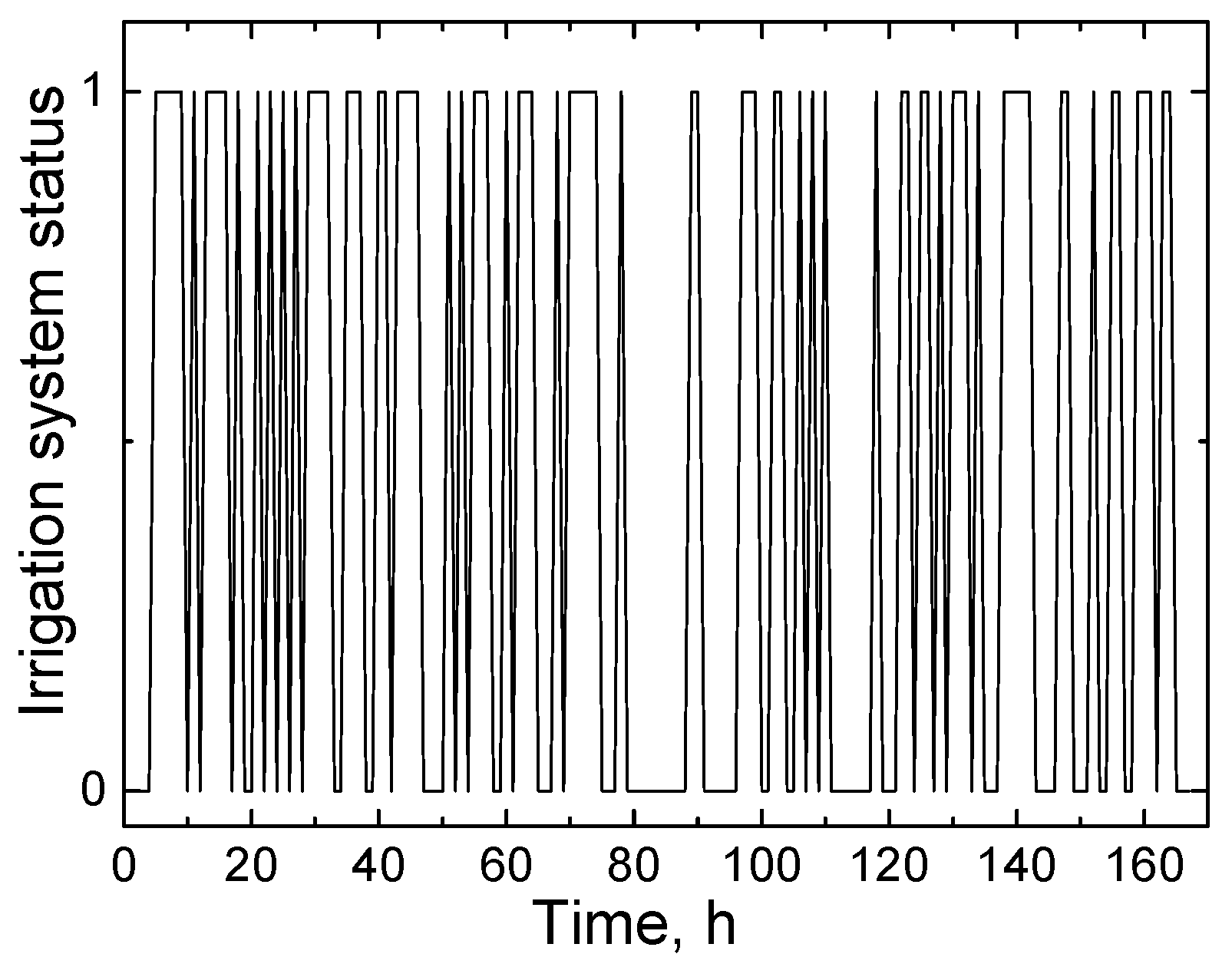 Applsci 15 12715 g006