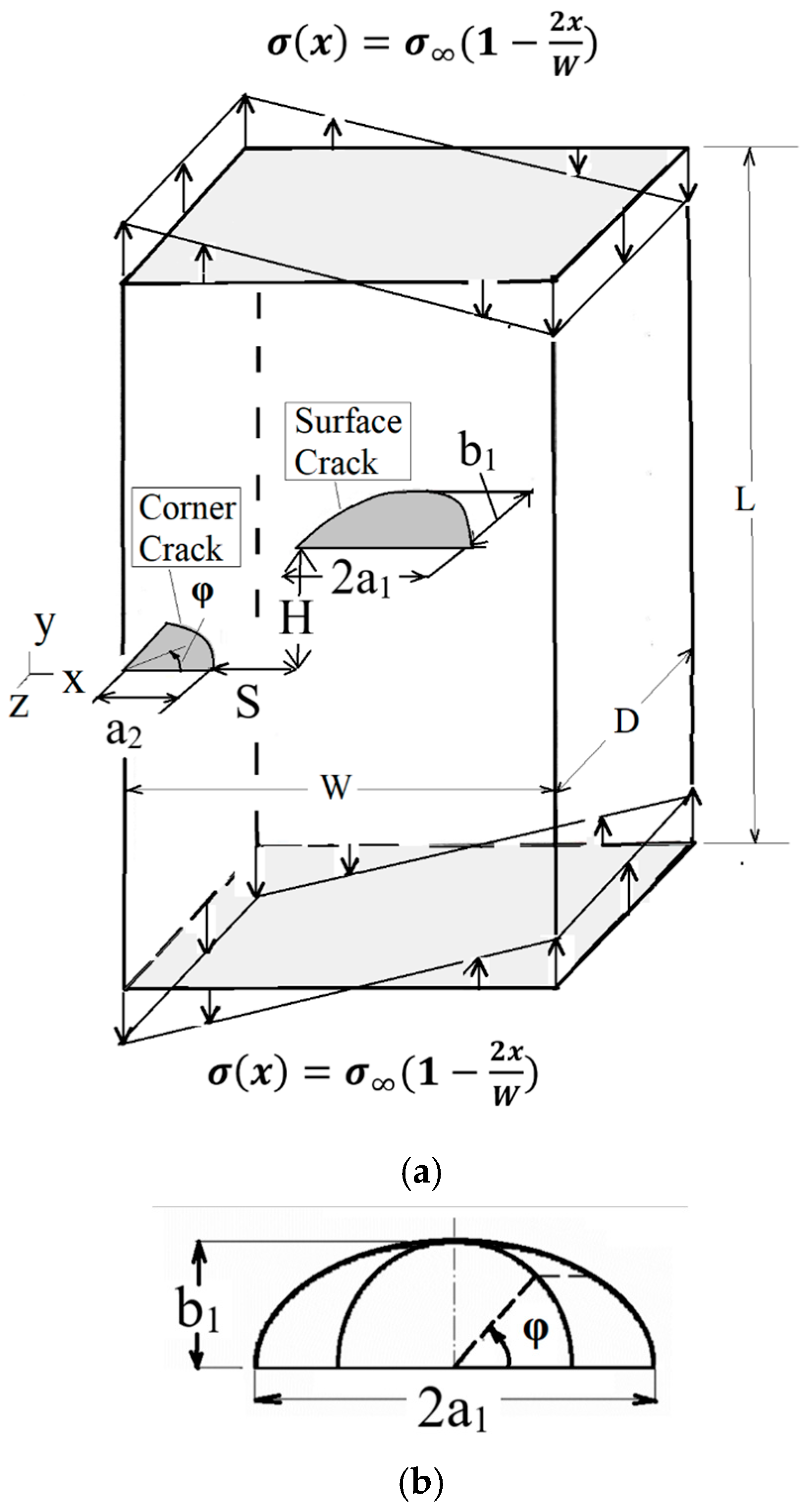 Applsci 15 12718 g001