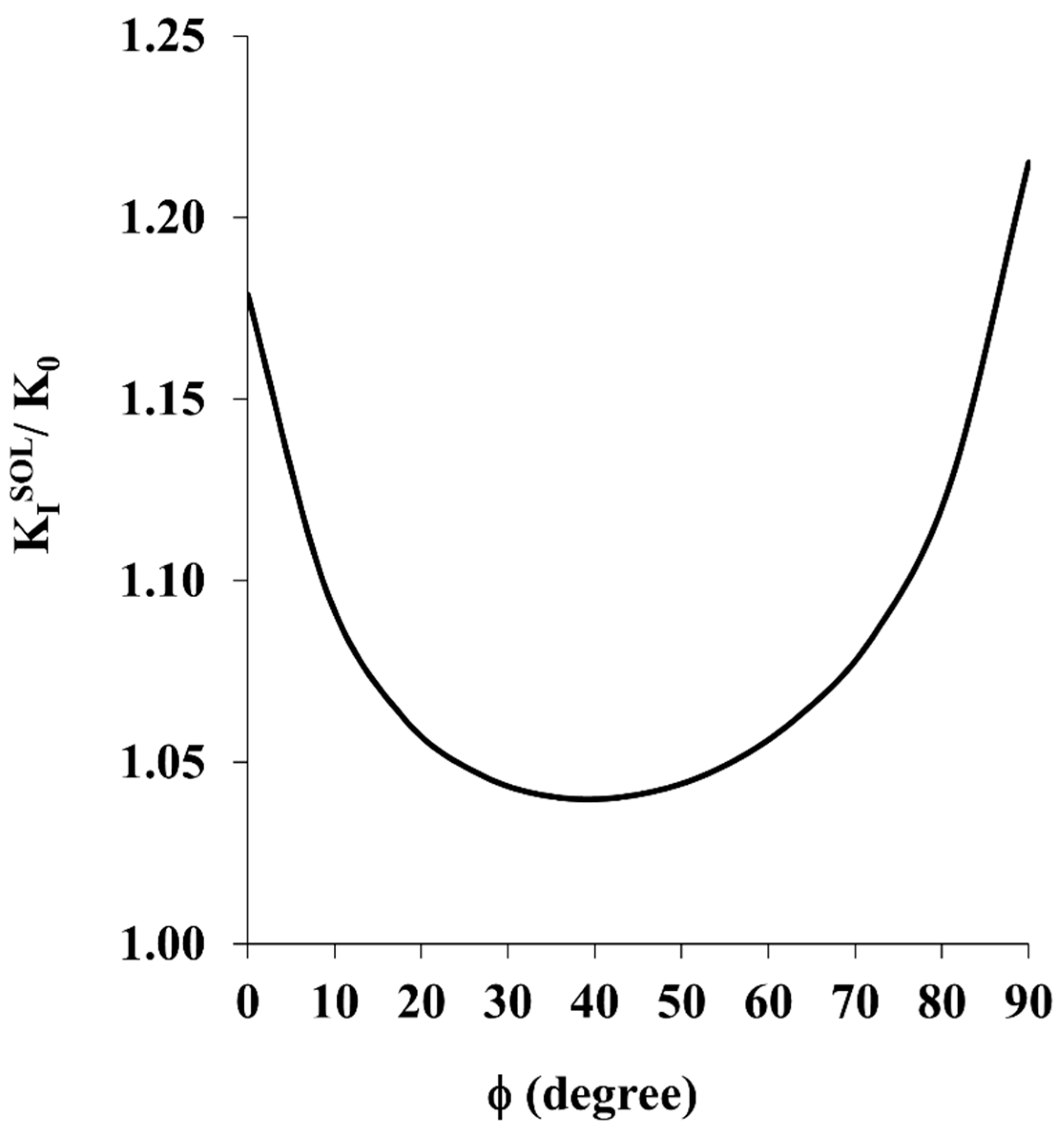 Applsci 15 12718 g002