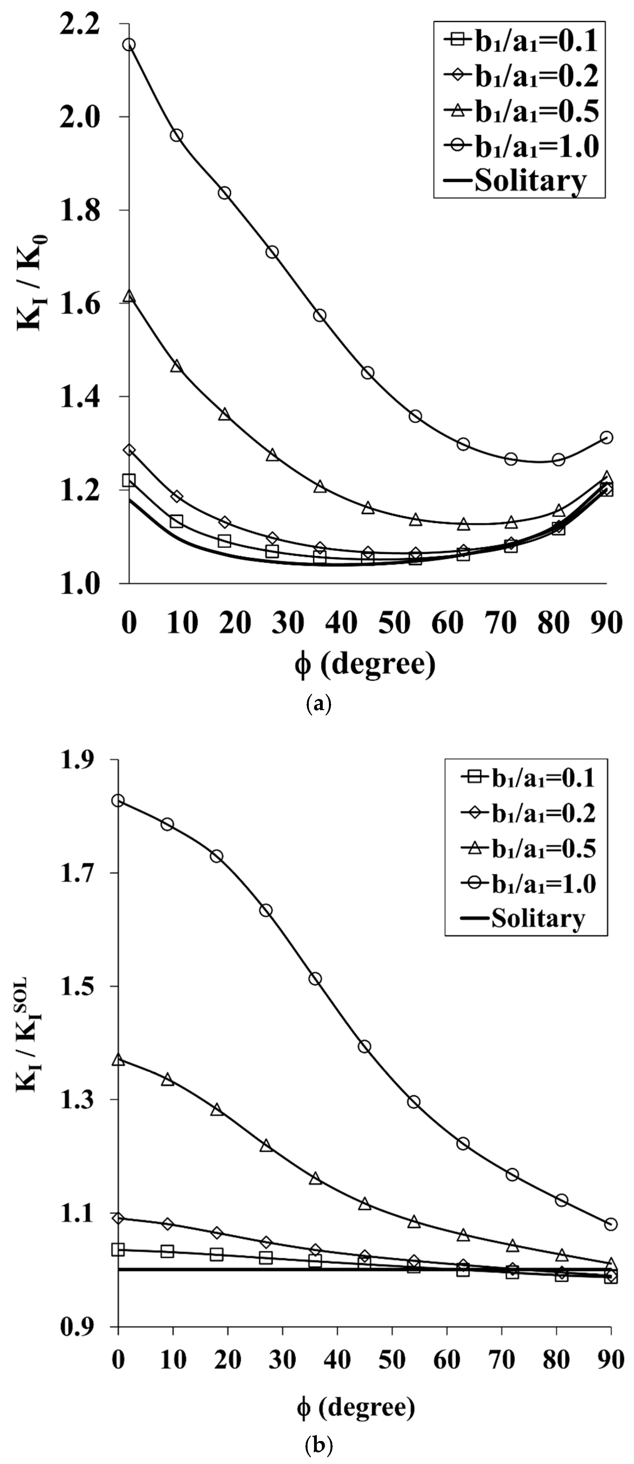 Applsci 15 12718 g003