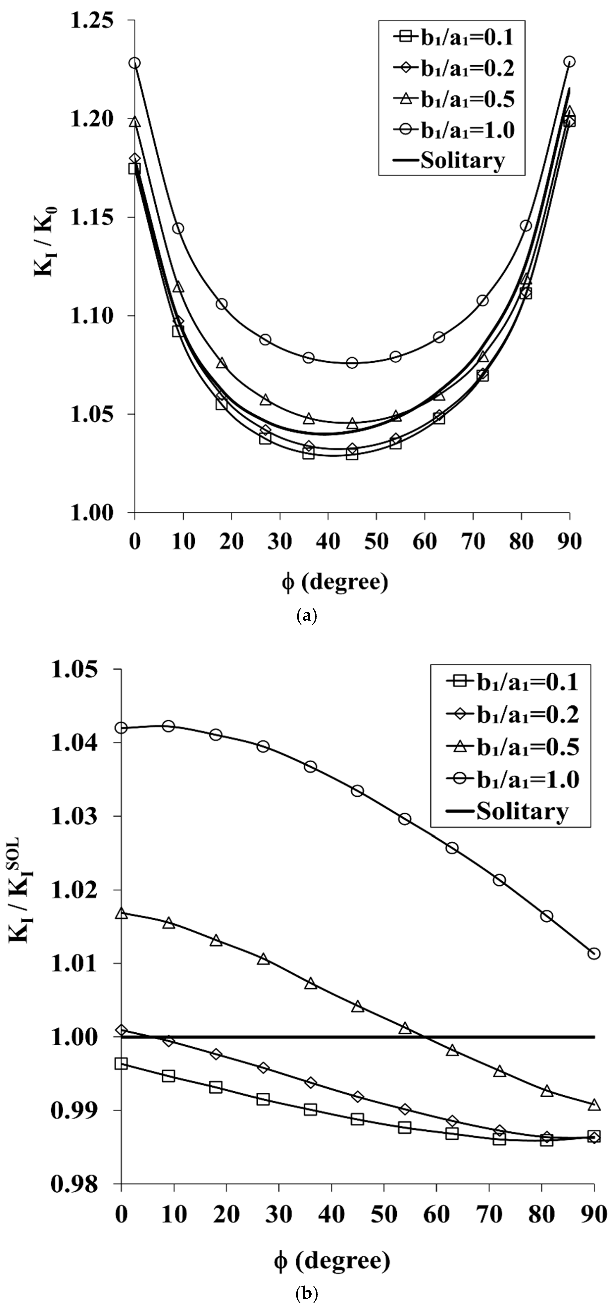 Applsci 15 12718 g004