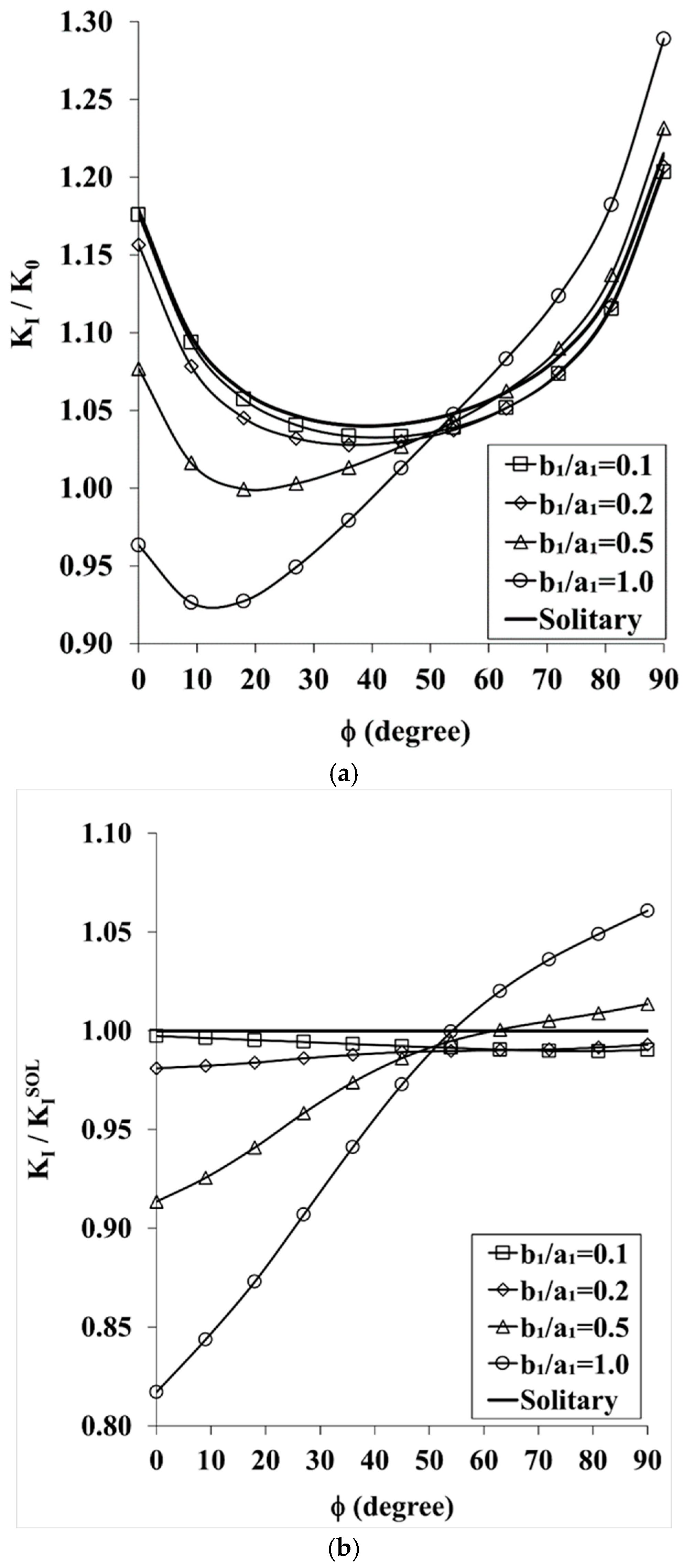 Applsci 15 12718 g005