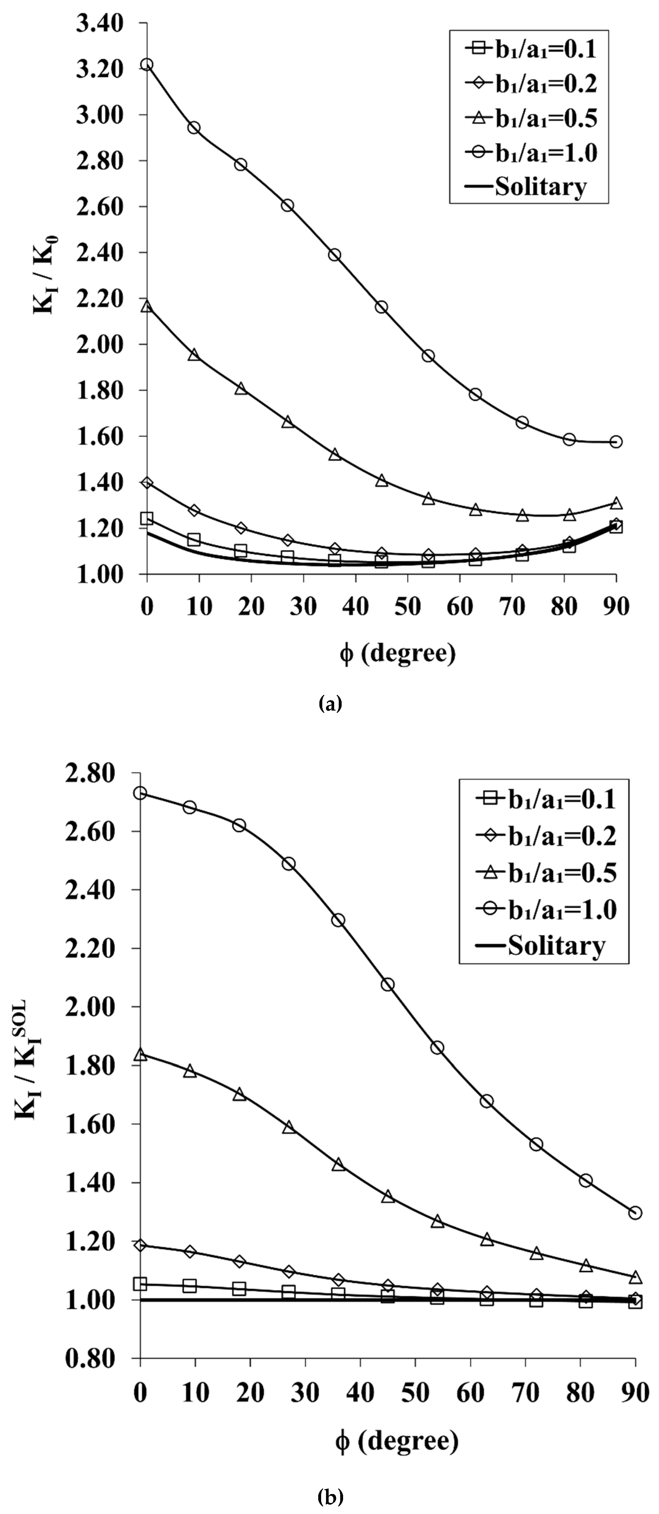 Applsci 15 12718 g006