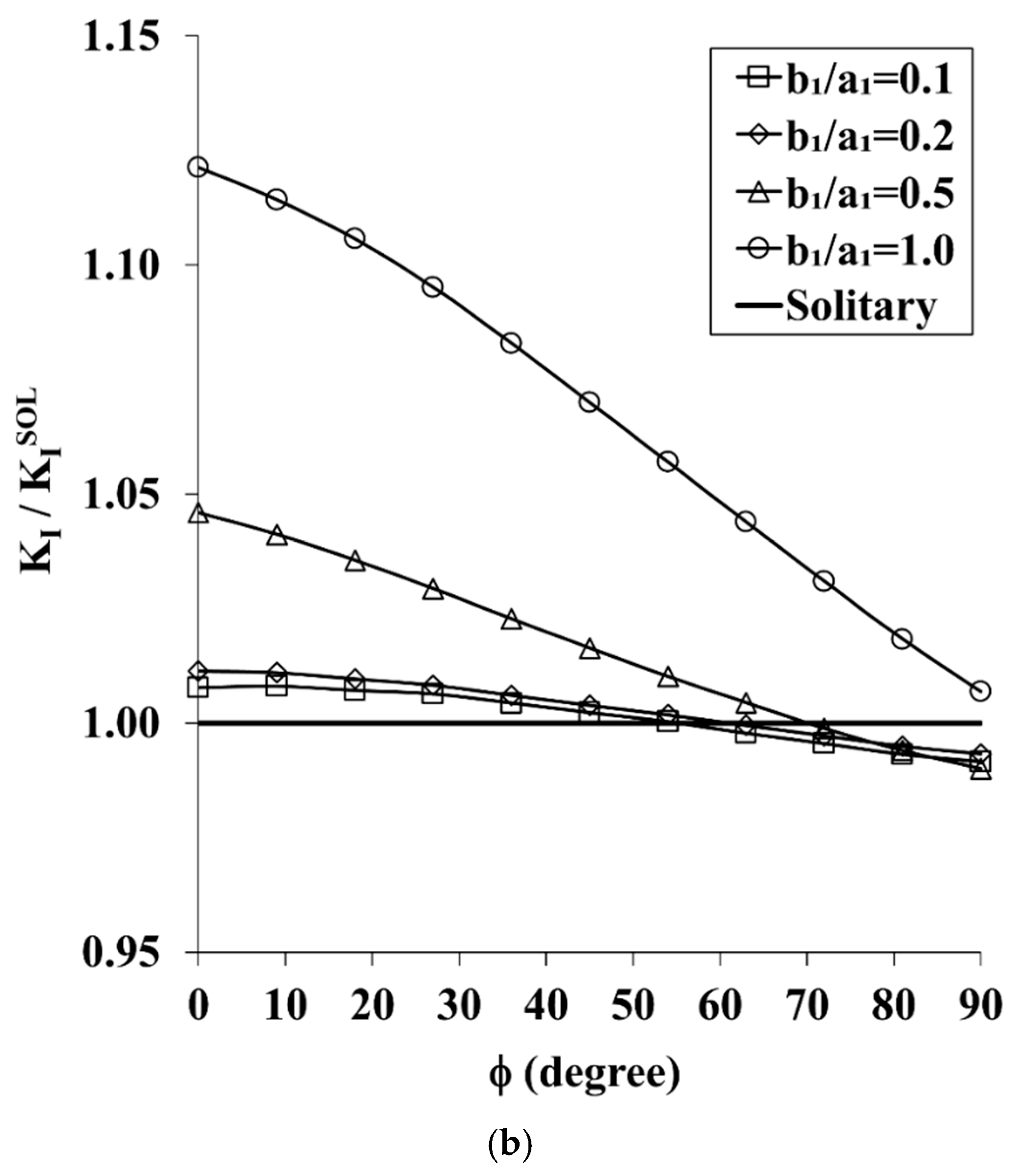 Applsci 15 12718 g007b
