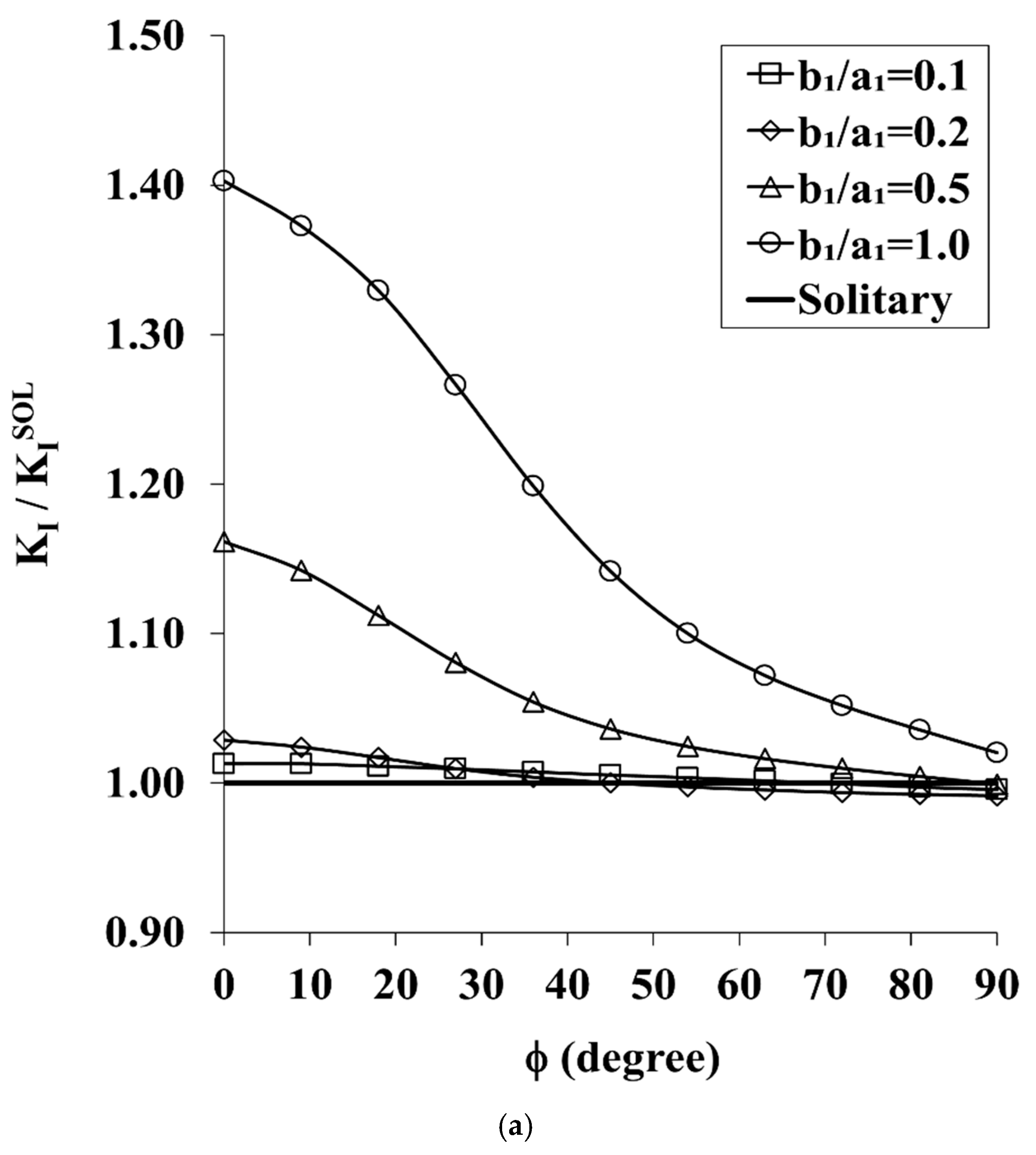 Applsci 15 12718 g008a