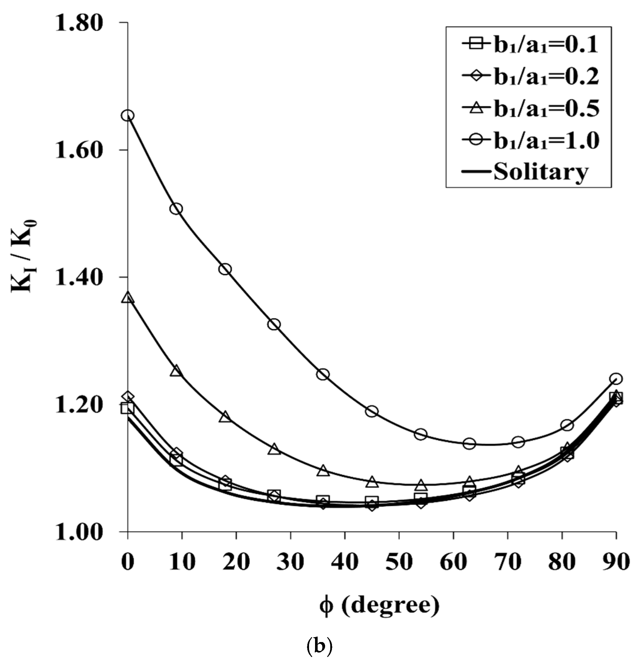 Applsci 15 12718 g008b