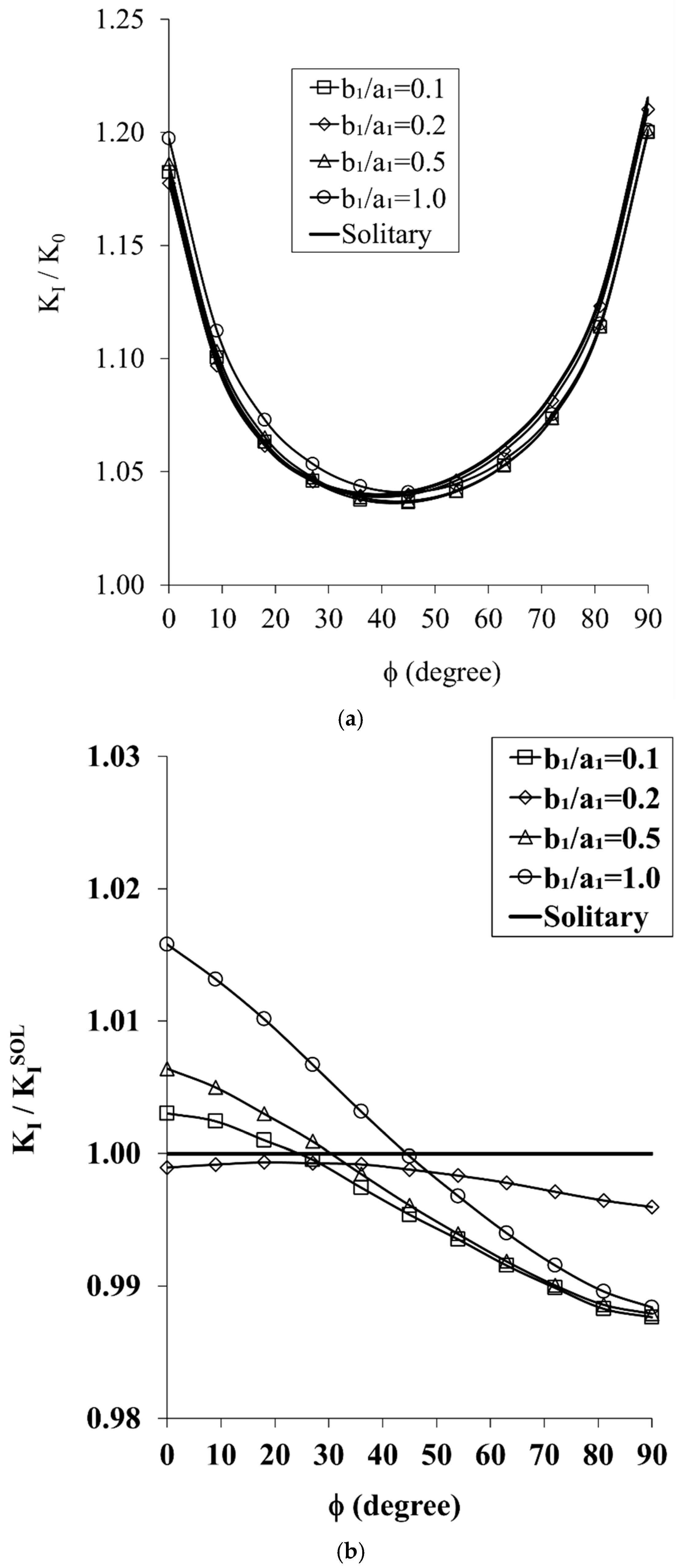 Applsci 15 12718 g009