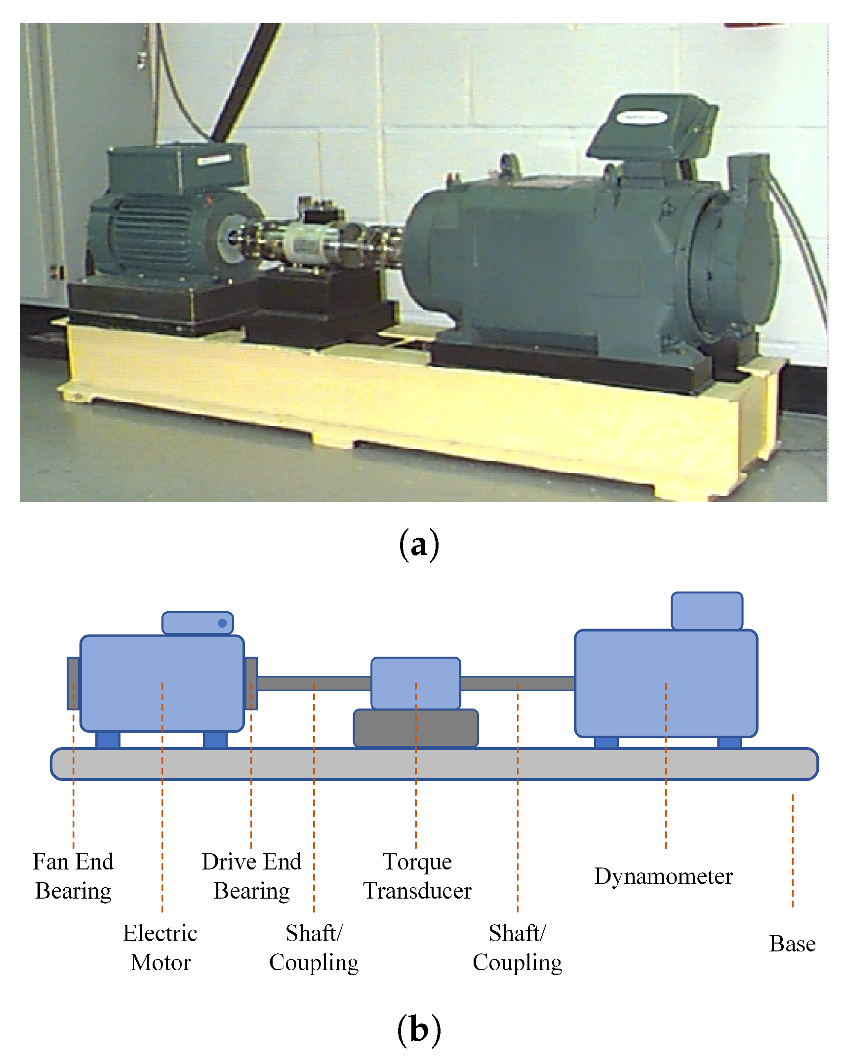 Applsci 15 12726 g002