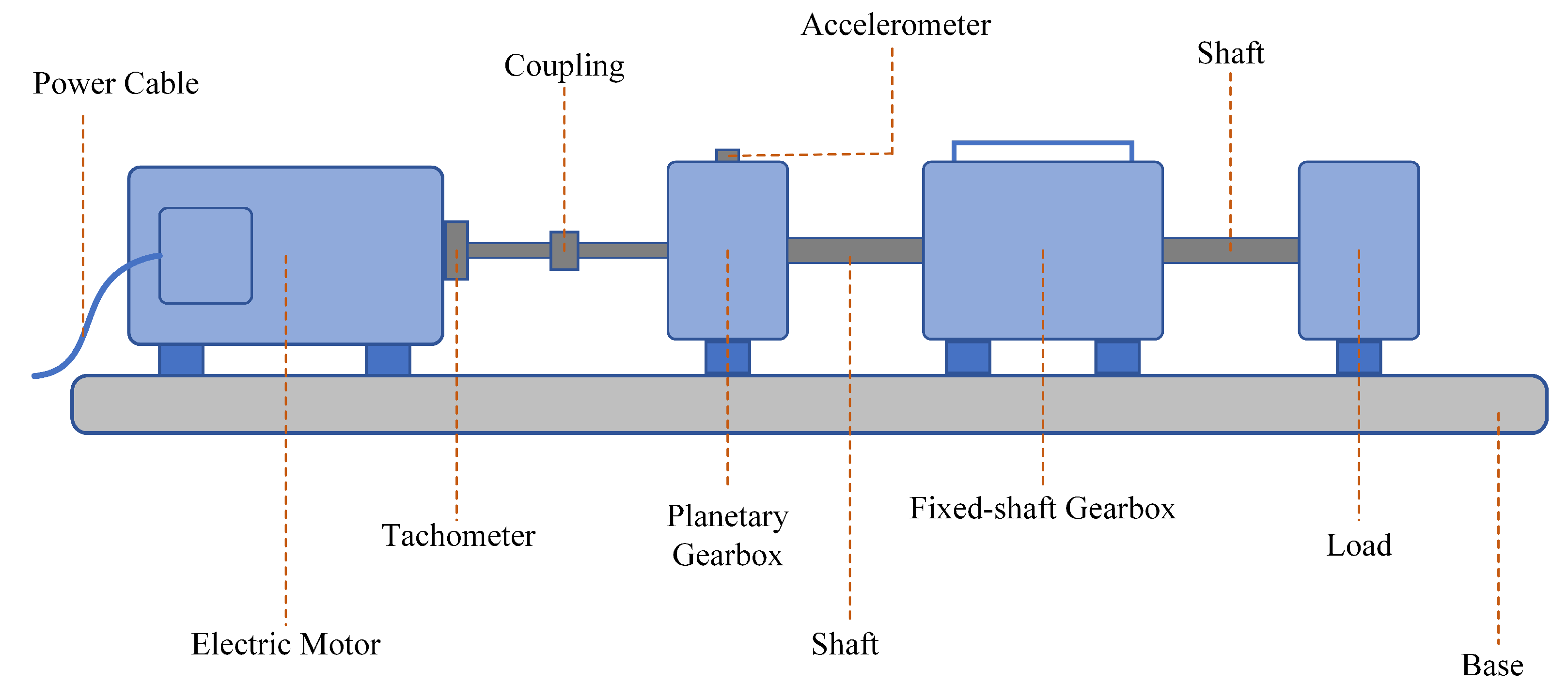 Applsci 15 12726 g004