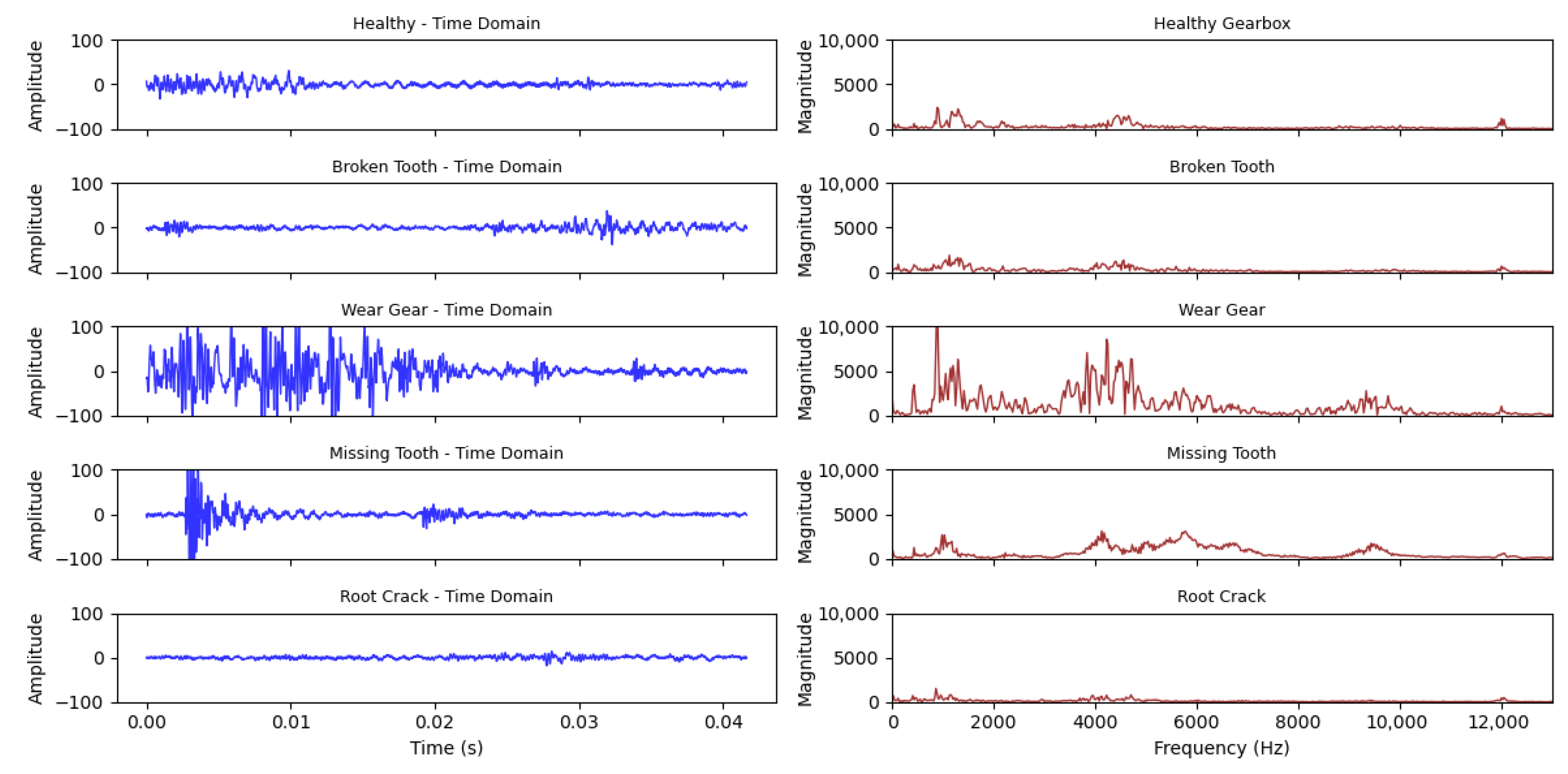 Applsci 15 12726 g005