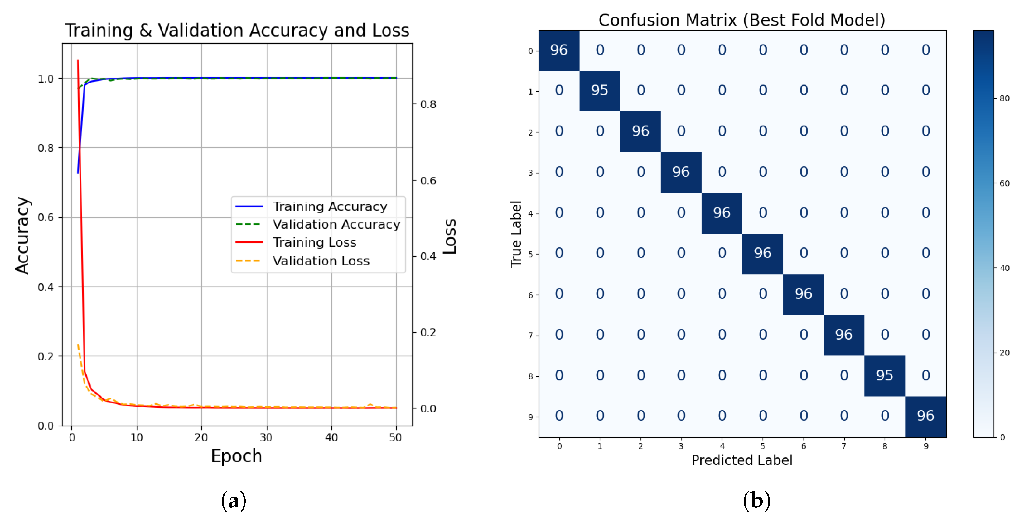 Applsci 15 12726 g006