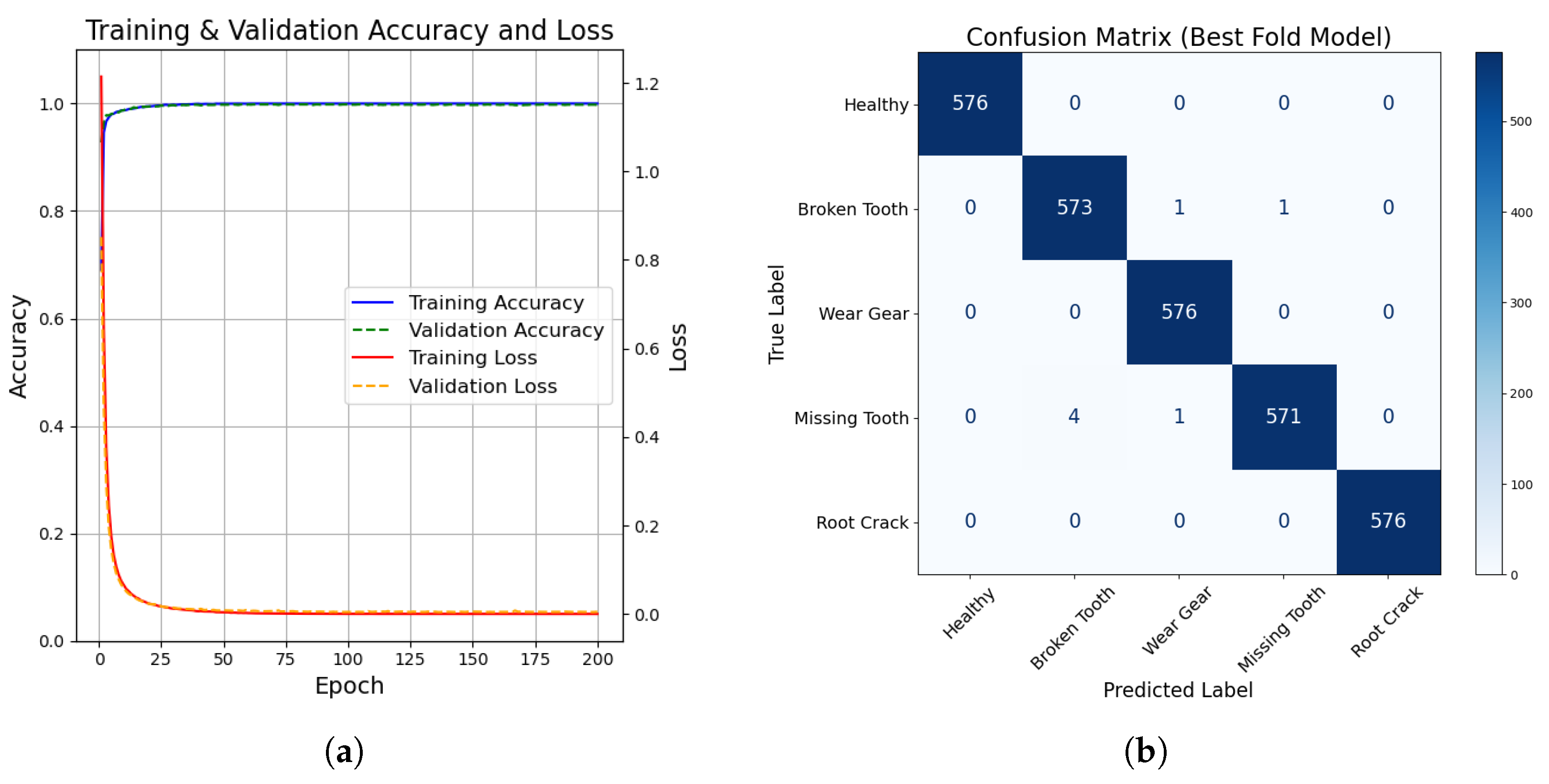 Applsci 15 12726 g007