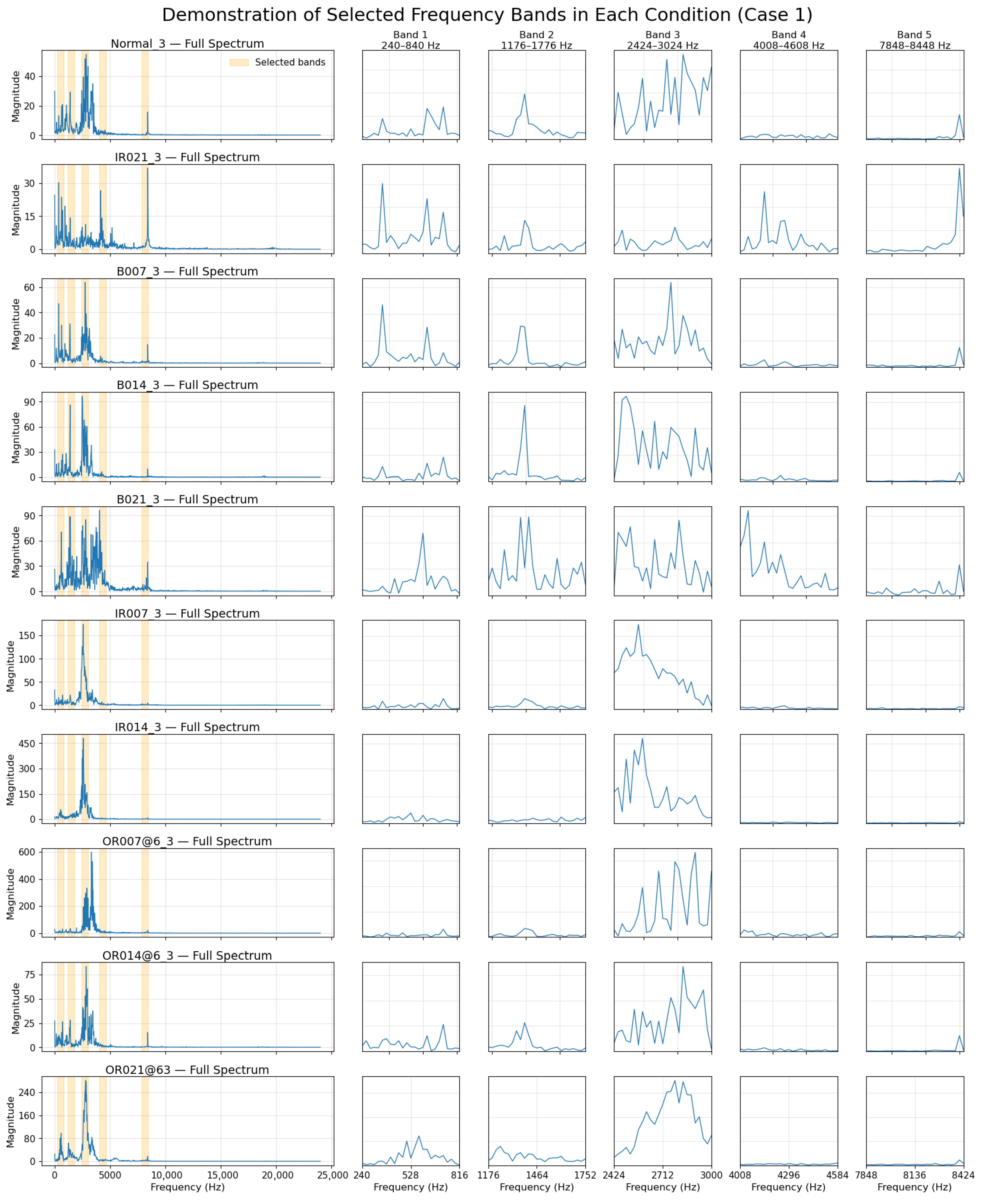 Applsci 15 12726 g008