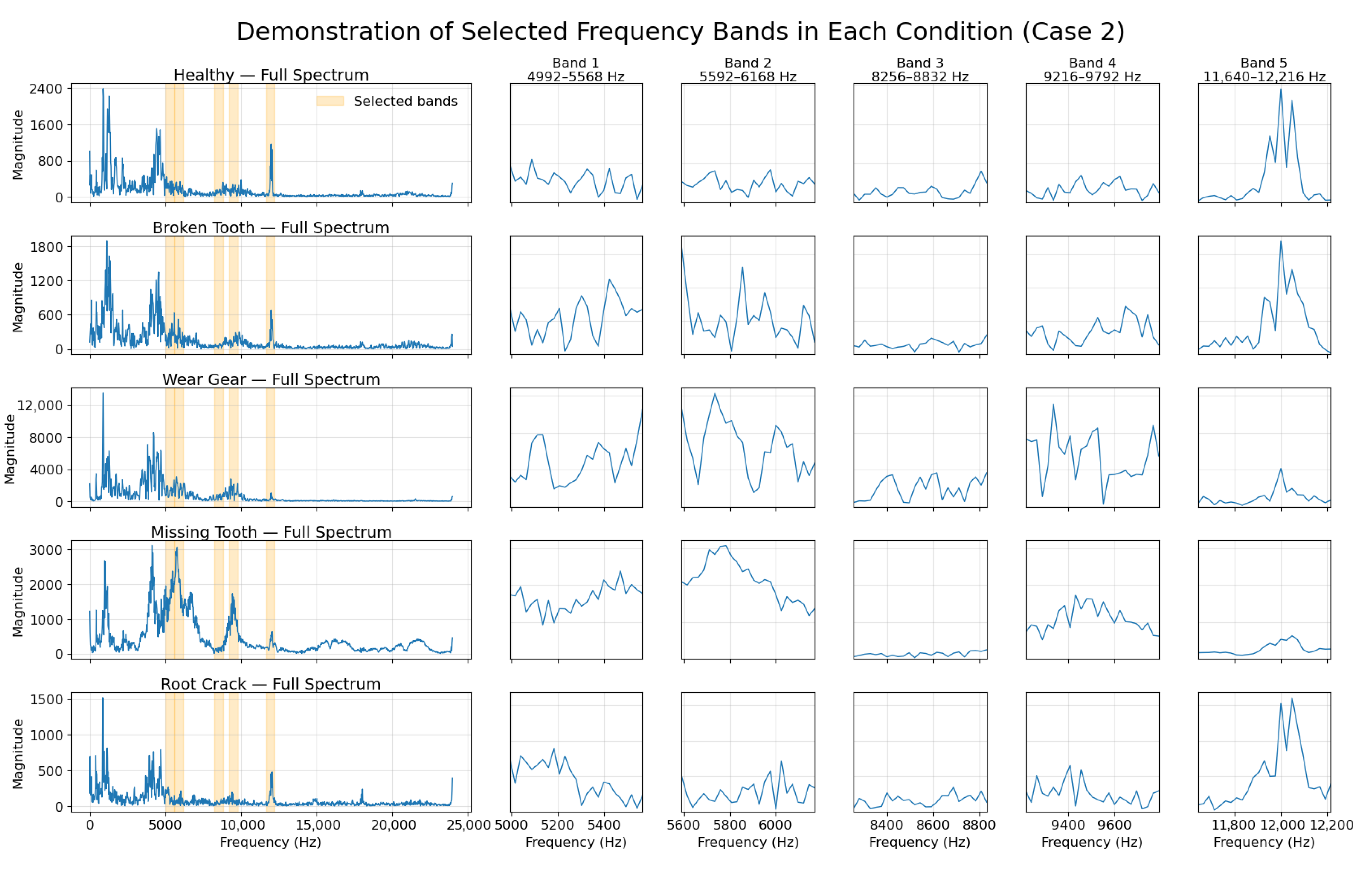 Applsci 15 12726 g009