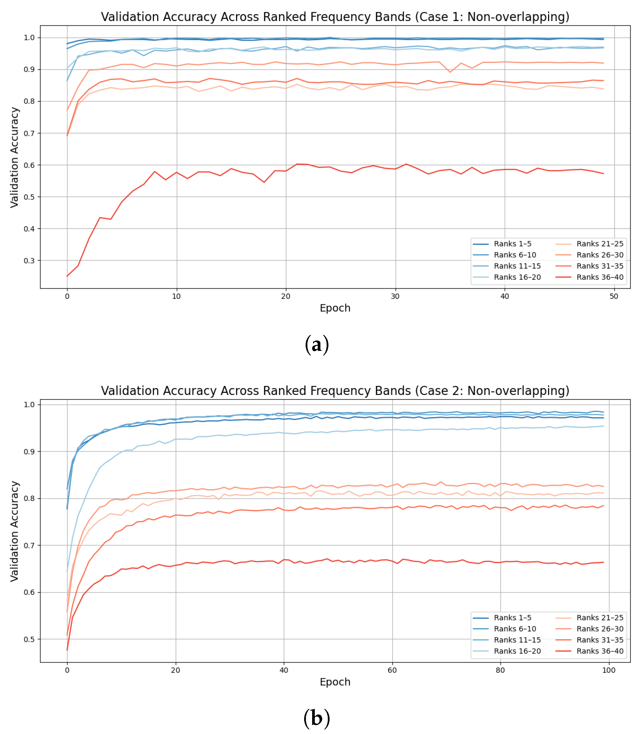 Applsci 15 12726 g010