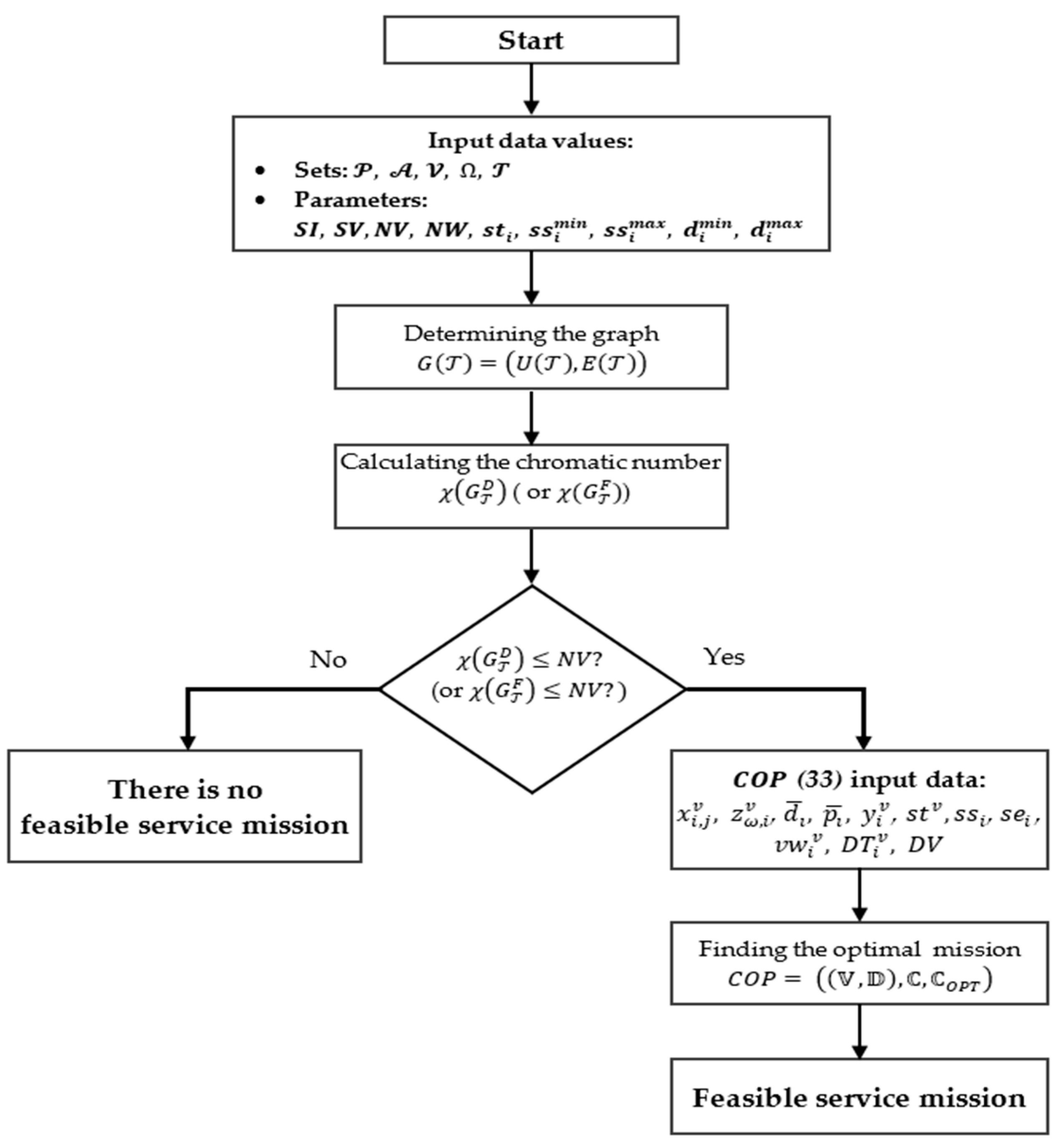 Applsci 15 12727 g011 Applsci 15 12727 g011