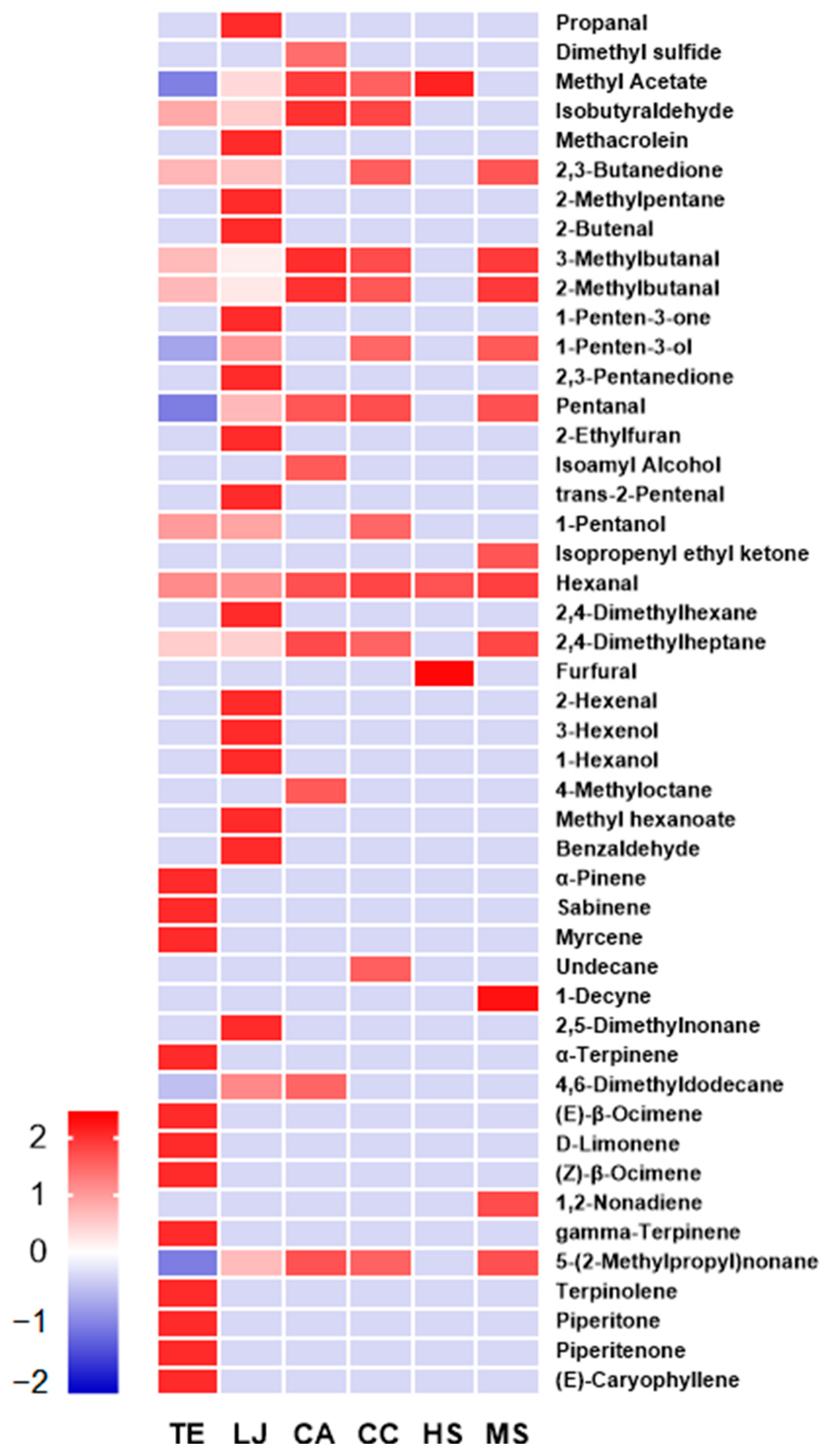Applsci 15 12730 g003 Applsci 15 12730 g003