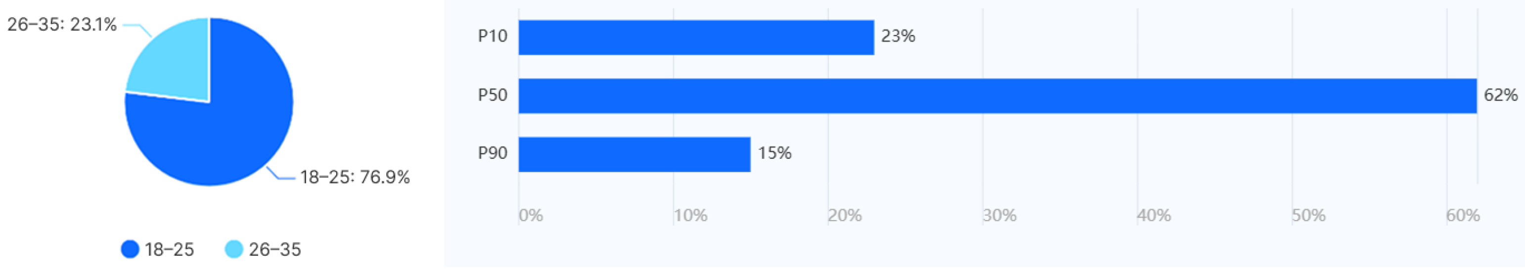 Applsci 15 12733 g006