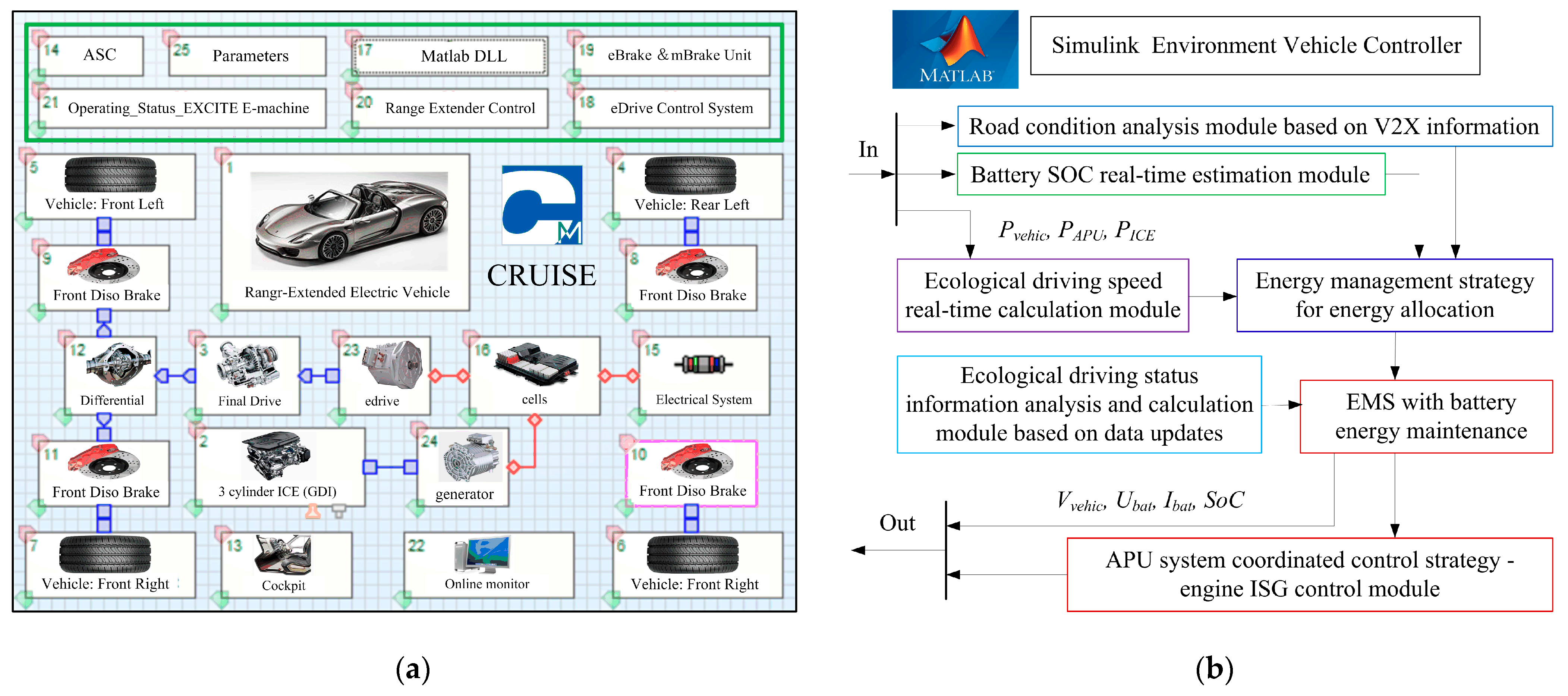 Applsci 15 12738 g005
