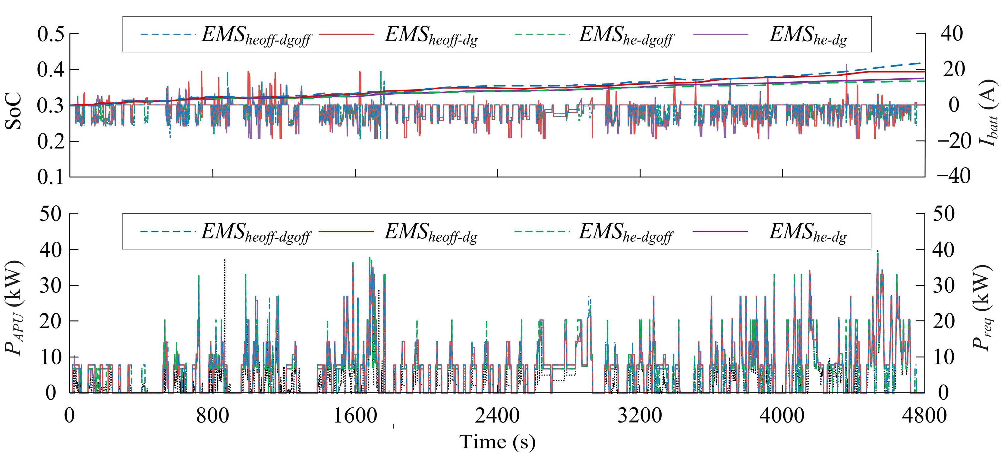 Applsci 15 12738 g007