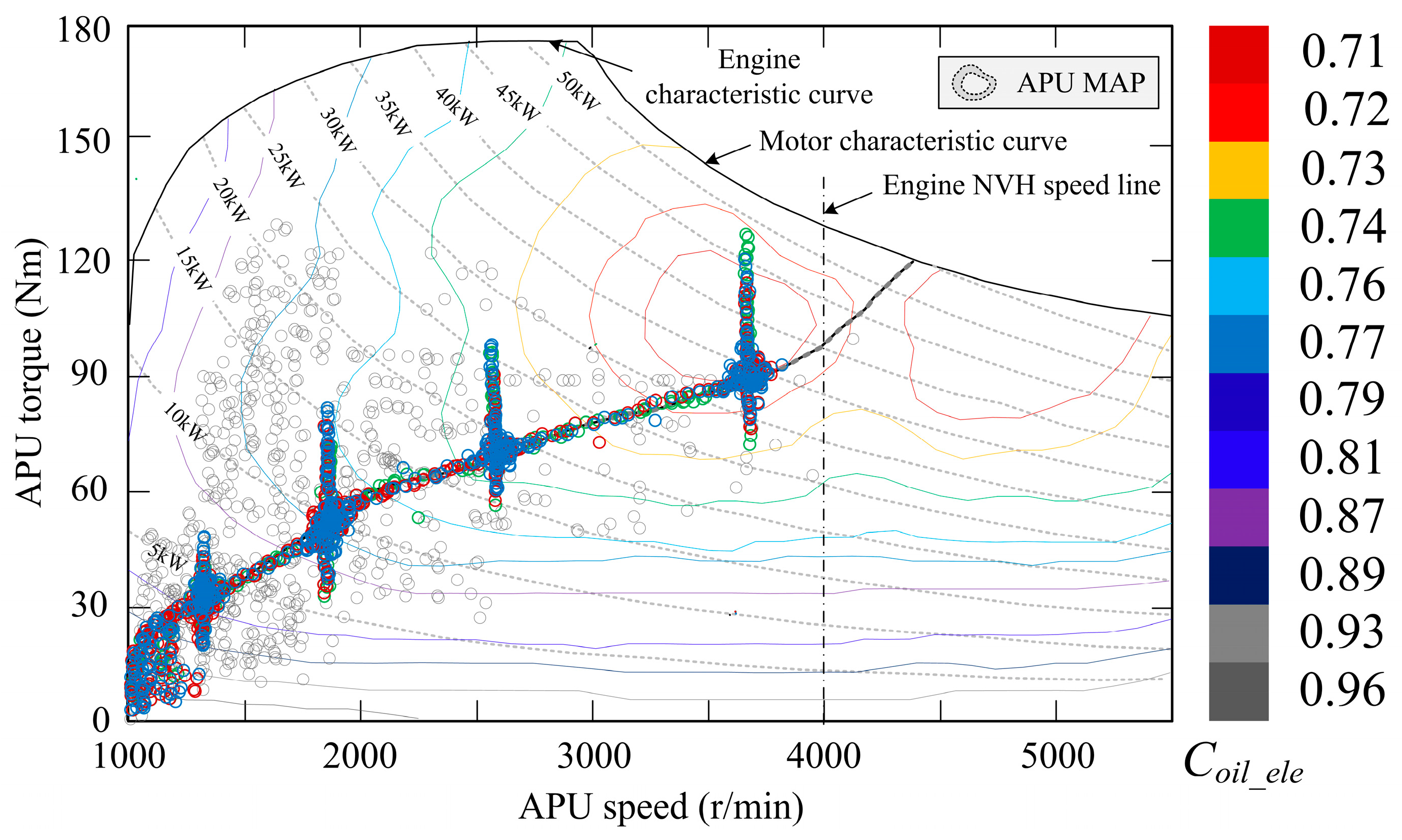 Applsci 15 12738 g008