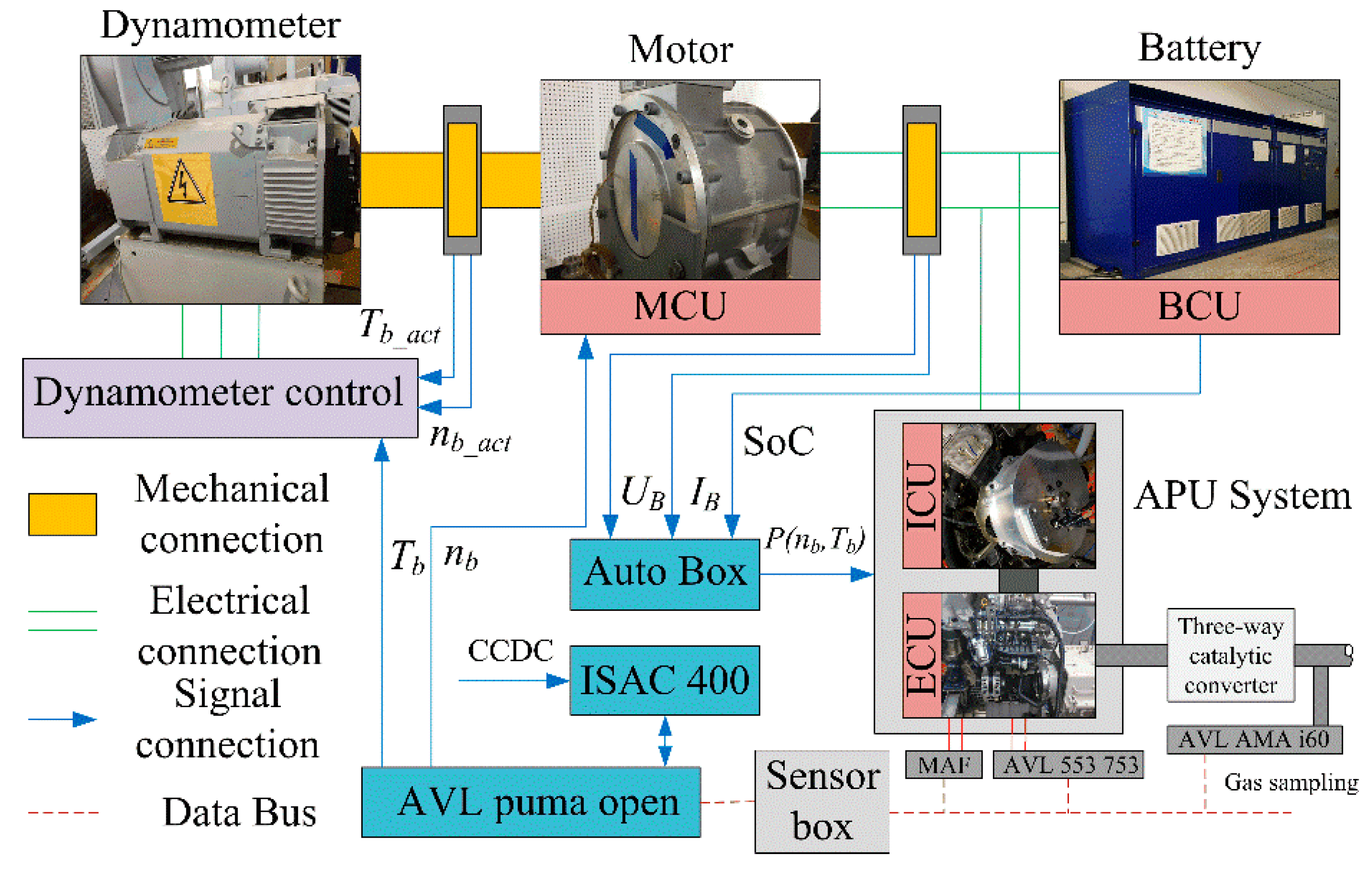 Applsci 15 12738 g010
