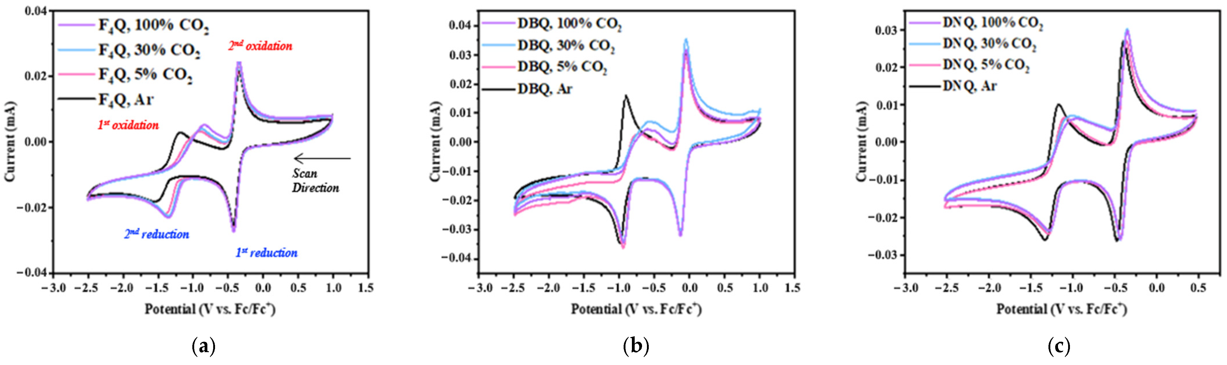 Applsci 15 12739 g004