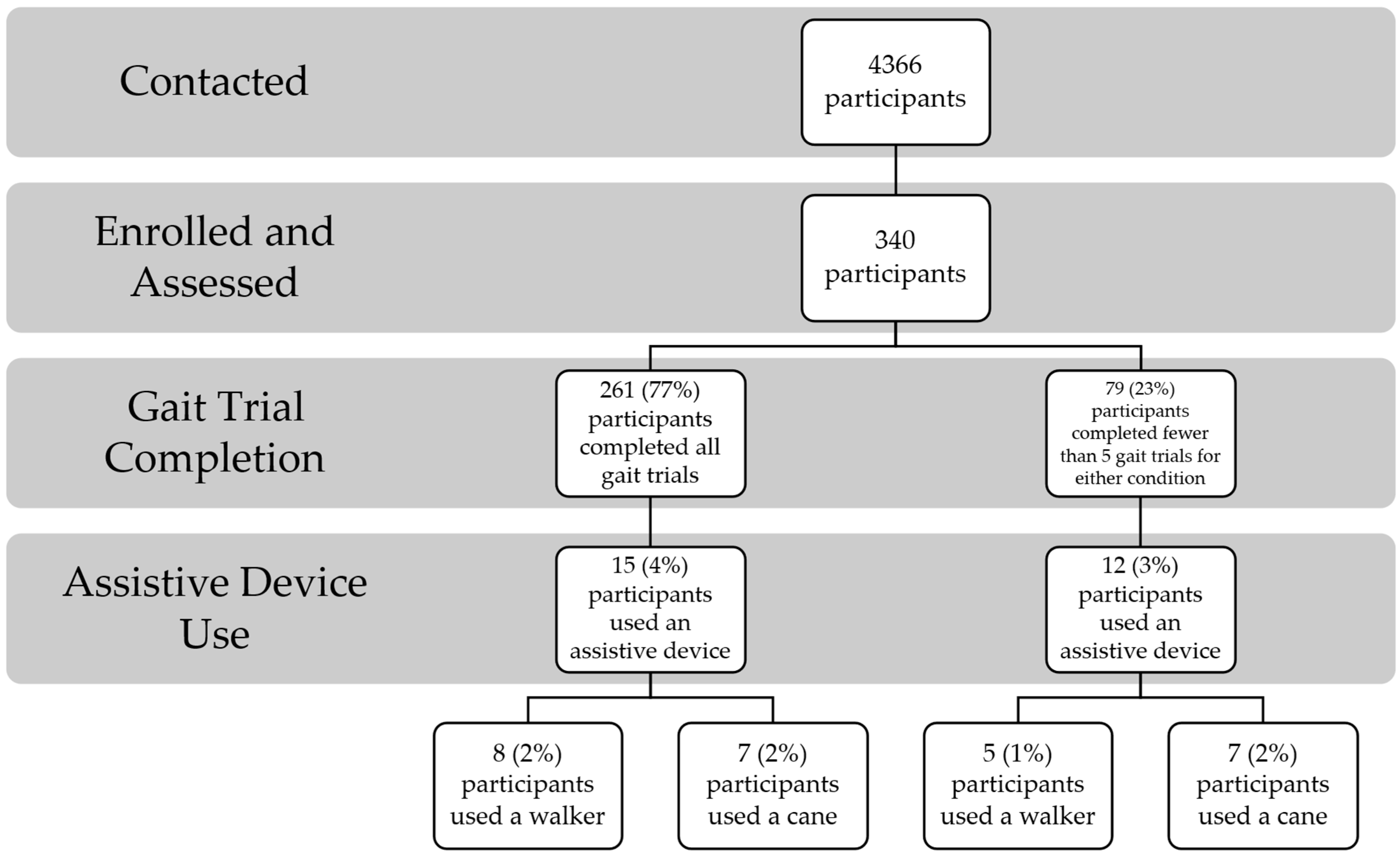 Applsci 15 12740 g001 Applsci 15 12740 g001