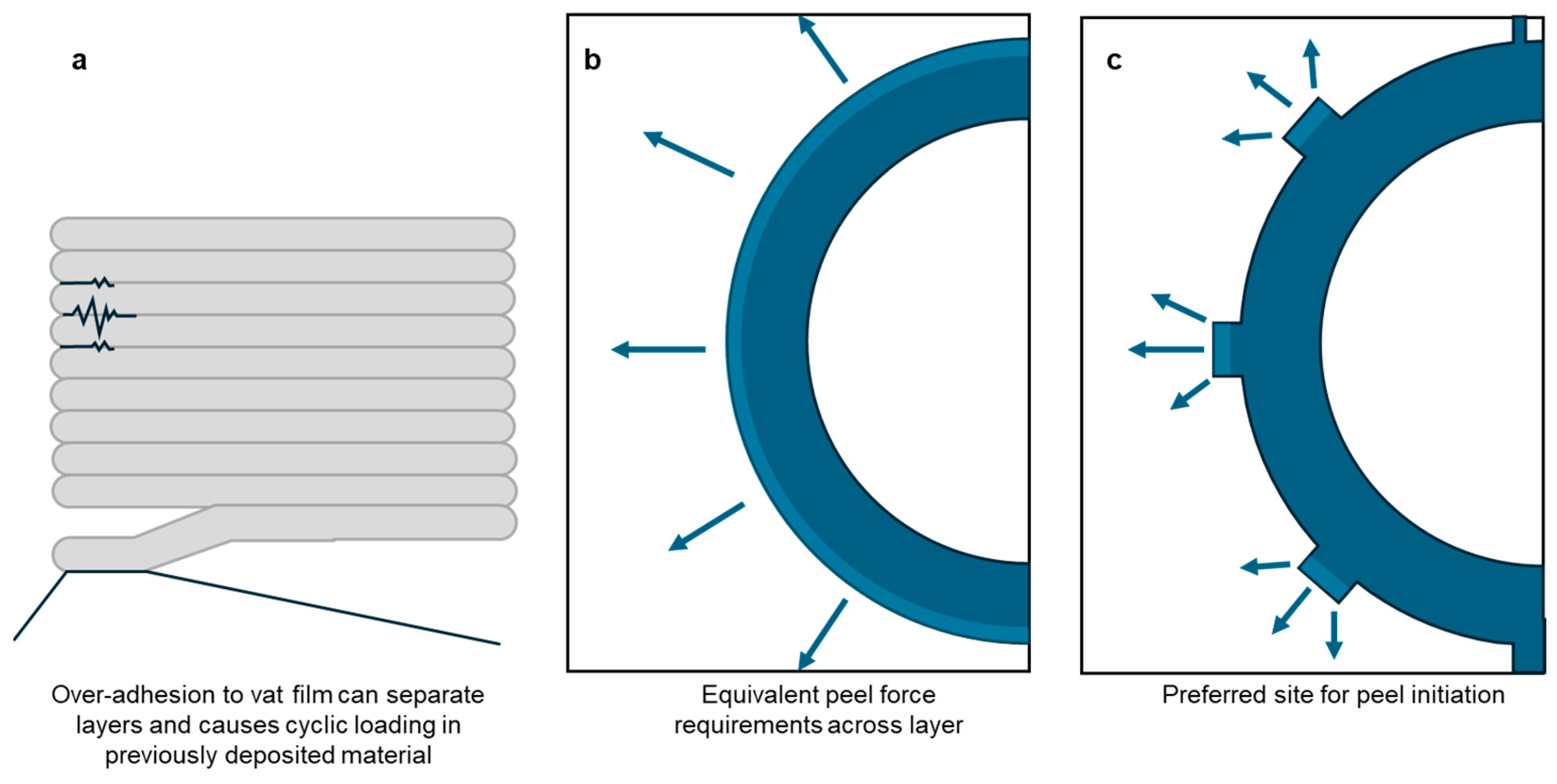 Applsci 15 12742 g004 Applsci 15 12742 g004