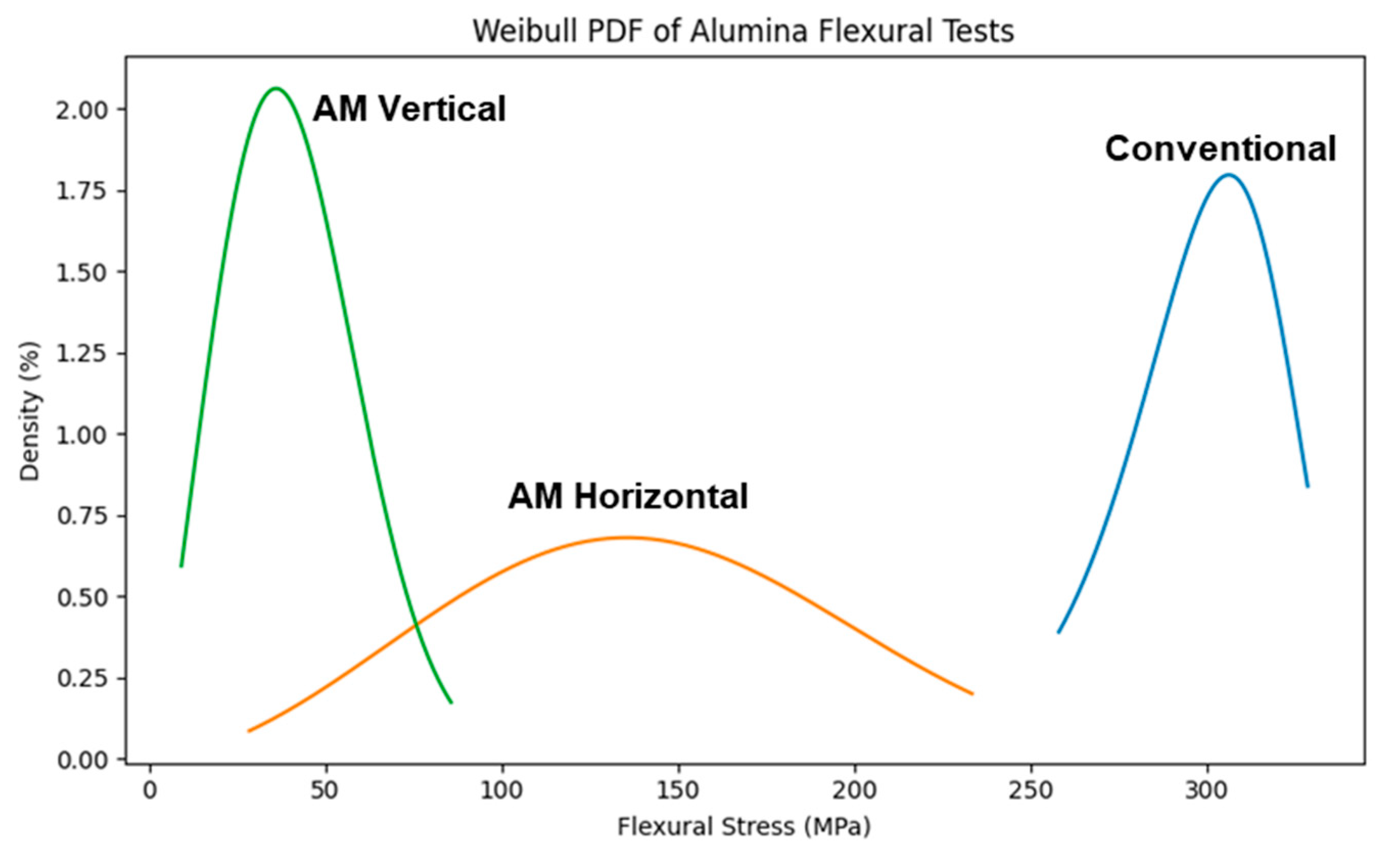 Applsci 15 12742 g009 Applsci 15 12742 g009